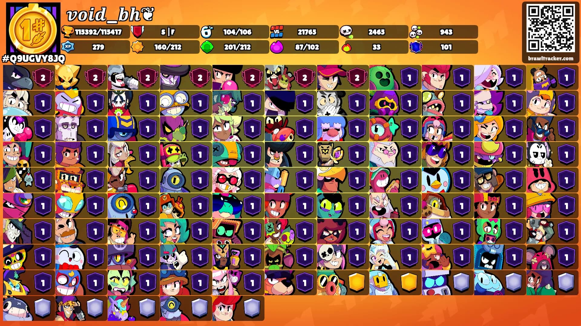 𝒗𝒐𝒊𝒅_𝒃𝒉❦'s Ranks