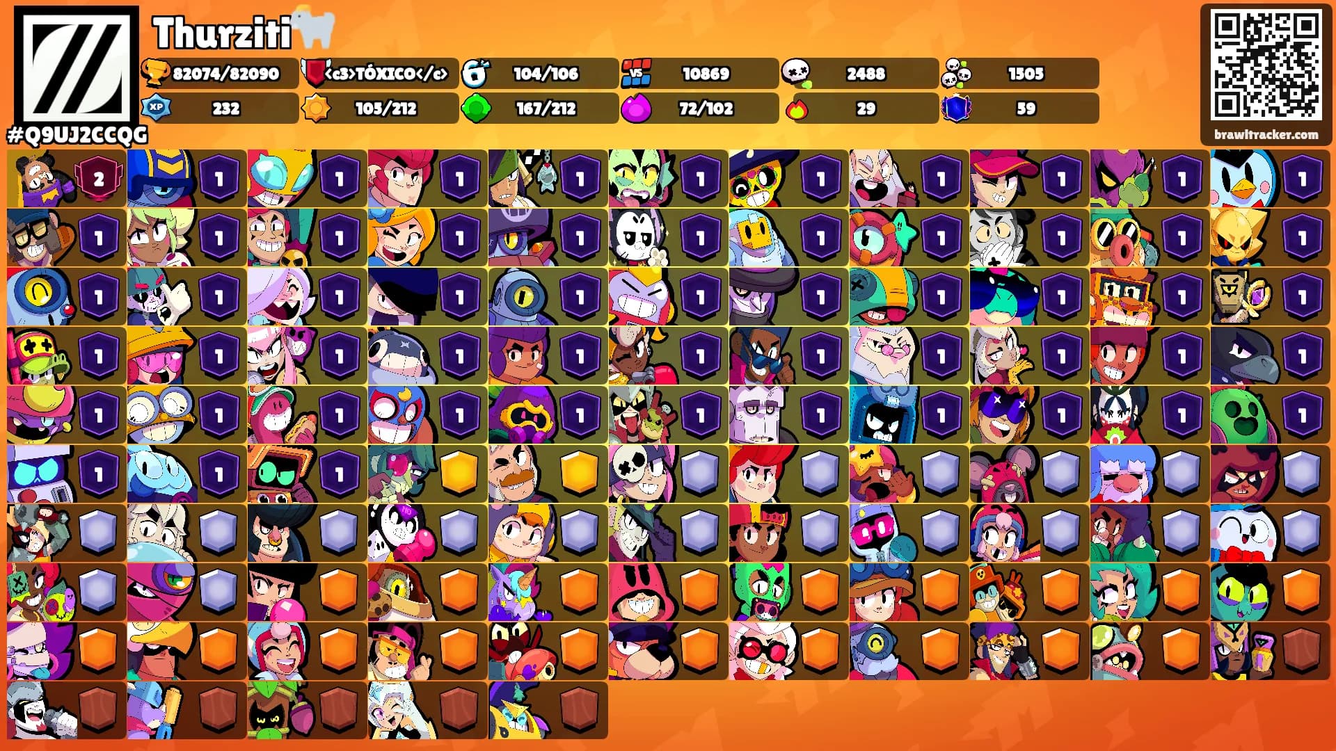 Thurziti🐐's Ranks