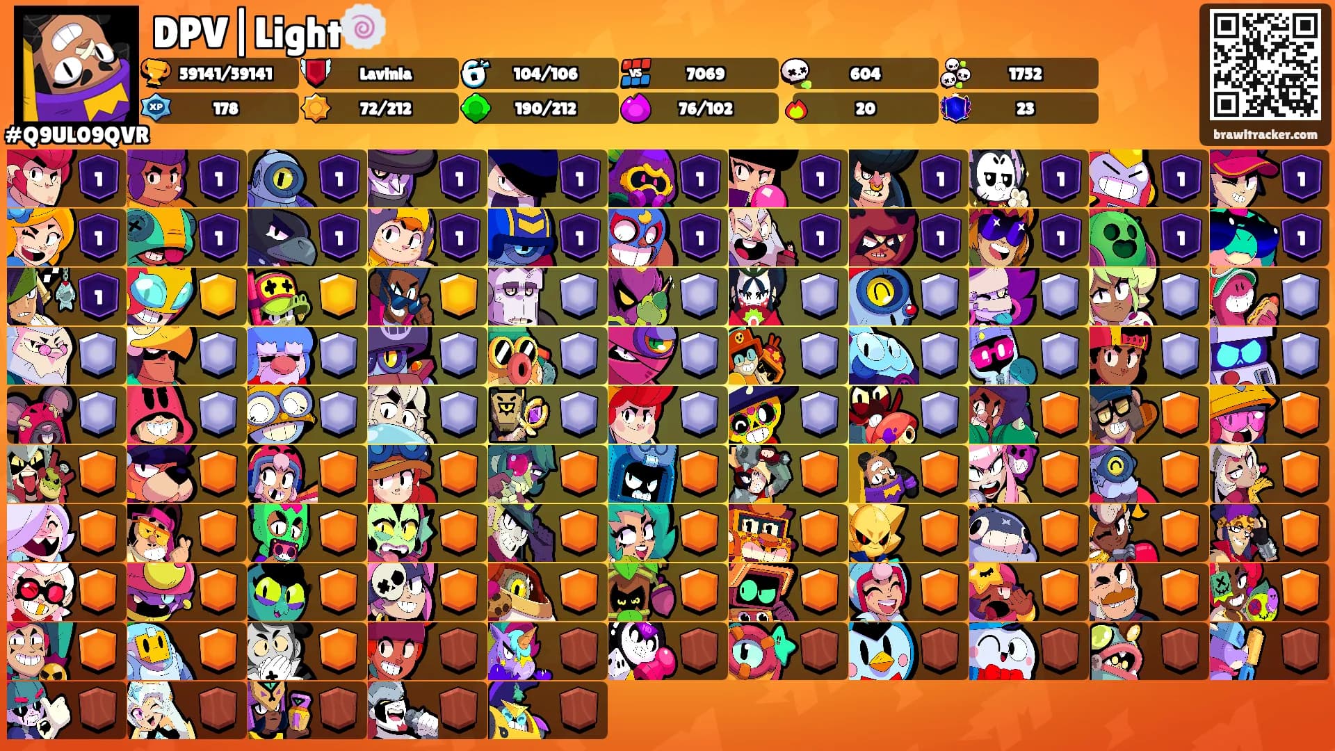 DPV|Light🍥's Ranks