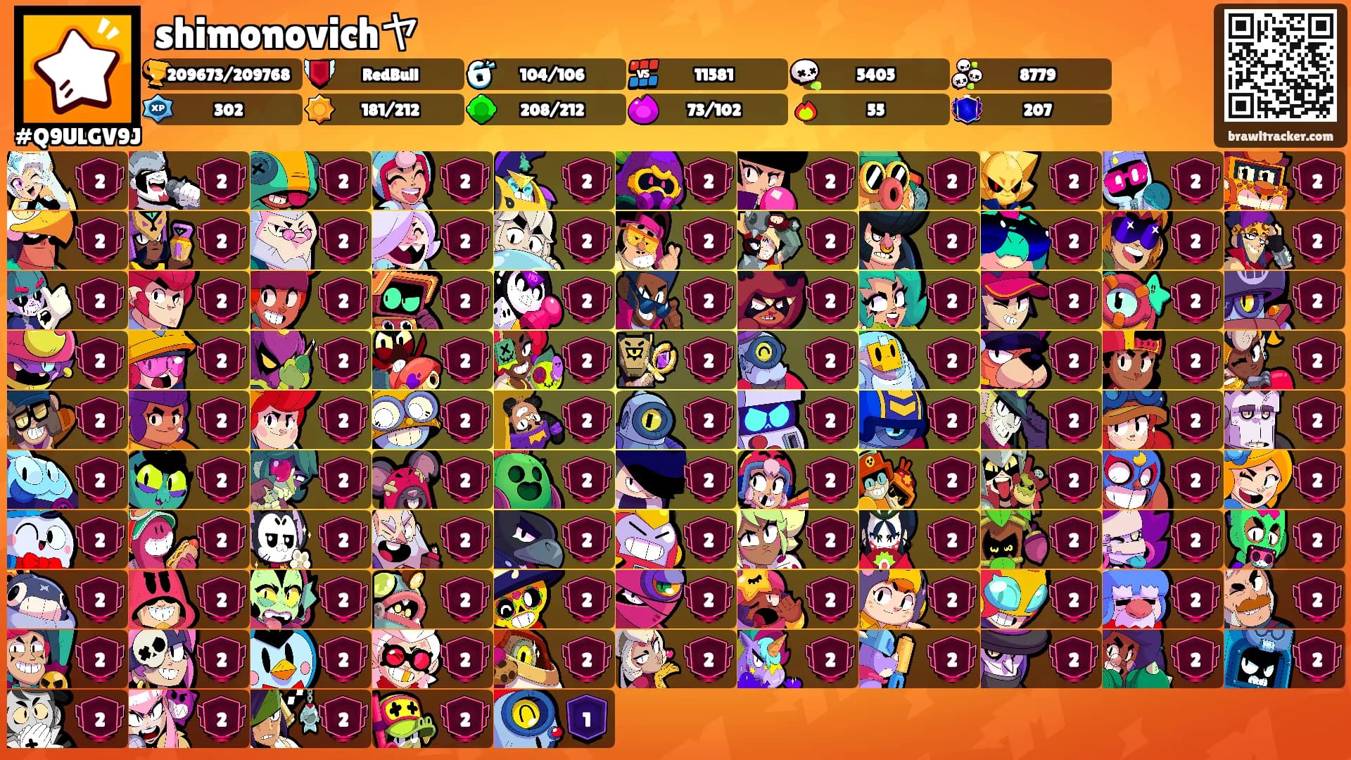 shimonovichヤ's Ranks