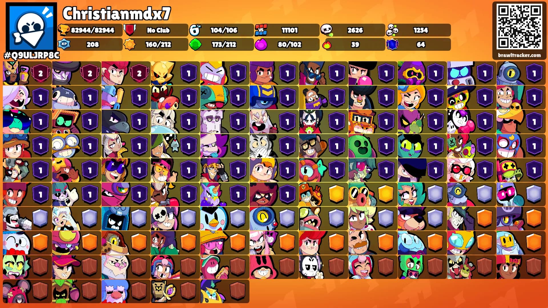 Christianmdx7's Ranks