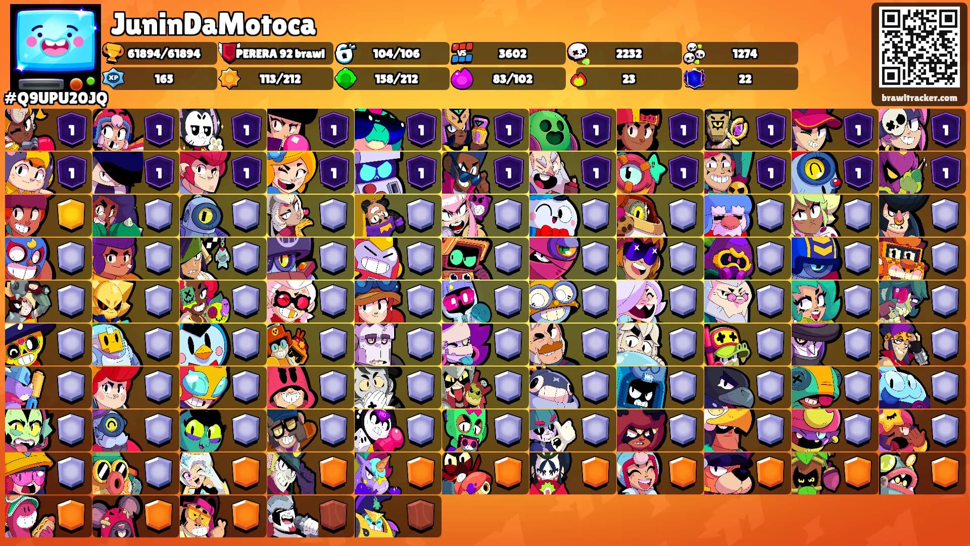 JuninDaMotoca's Ranks