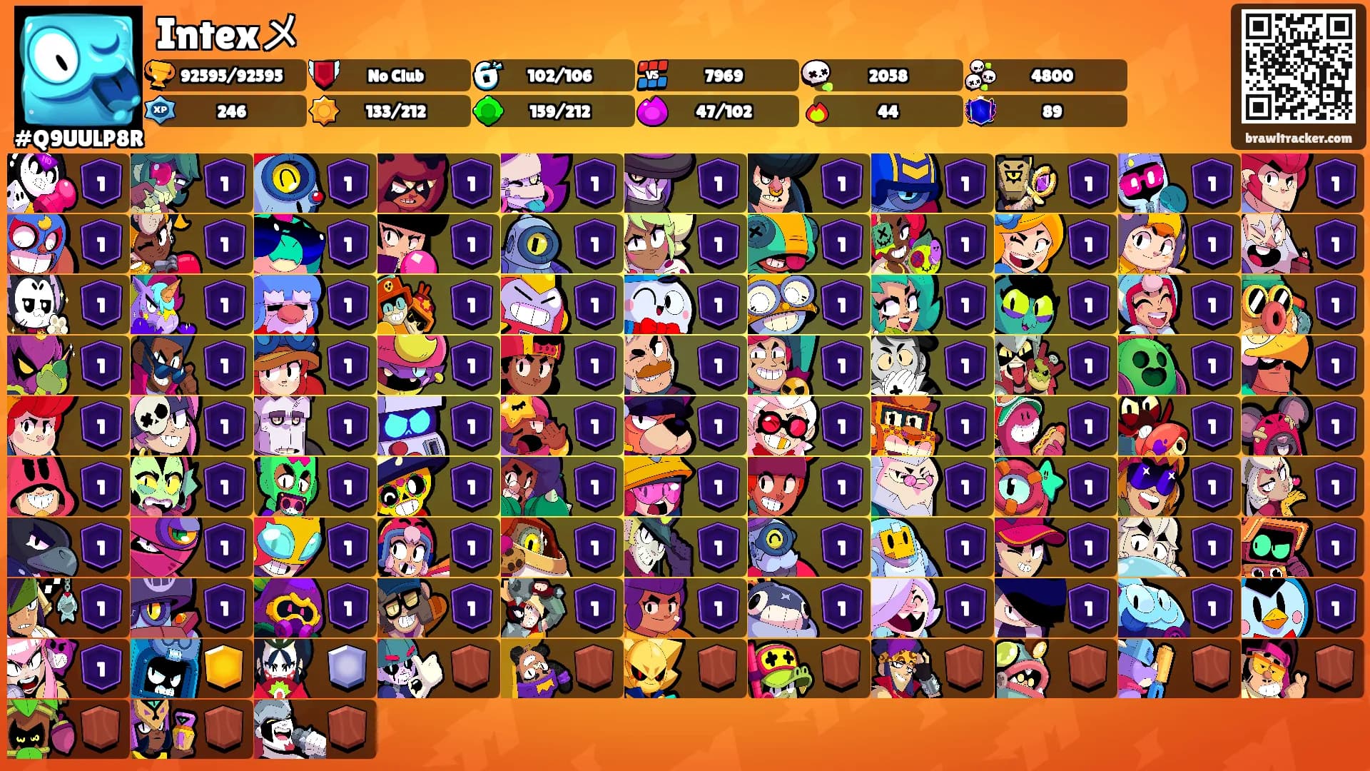 Intexメ's Ranks