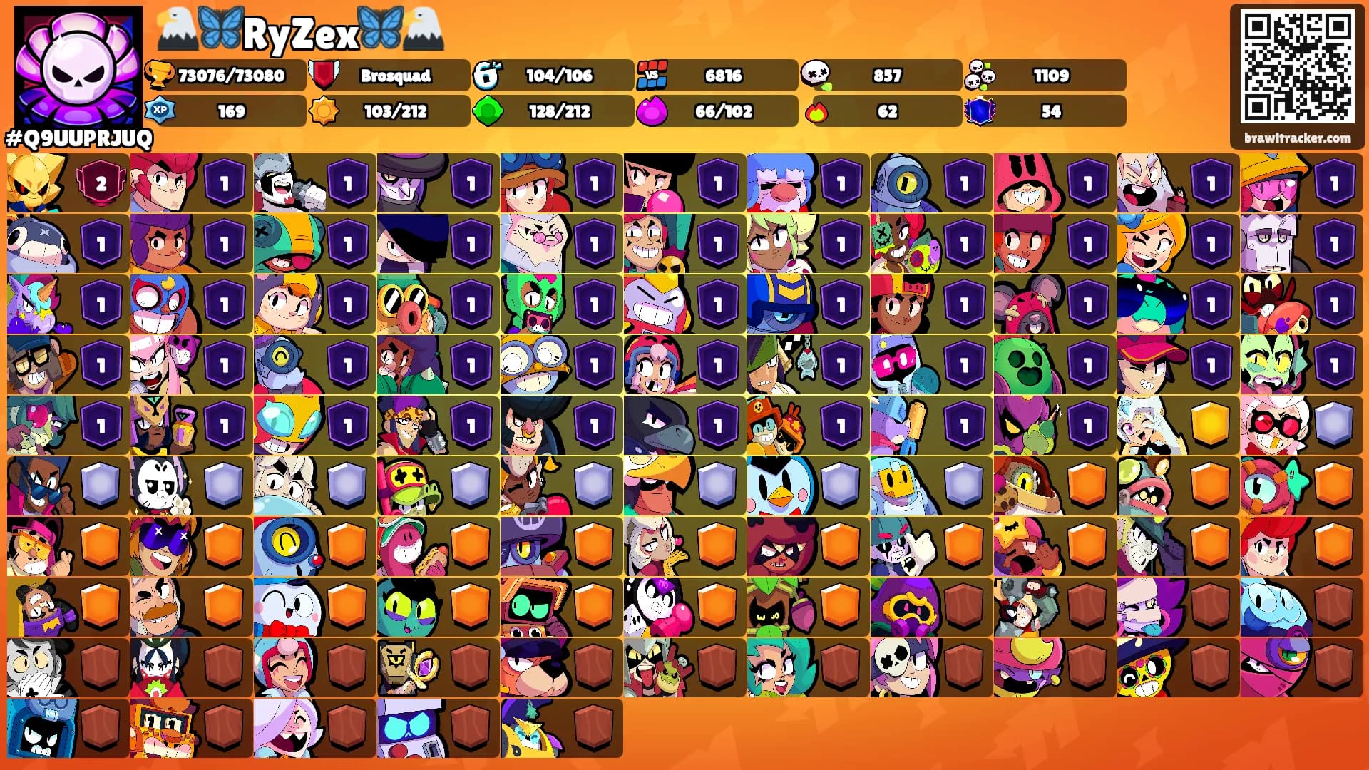 🦅🦋RyZex🦋🦅's Ranks