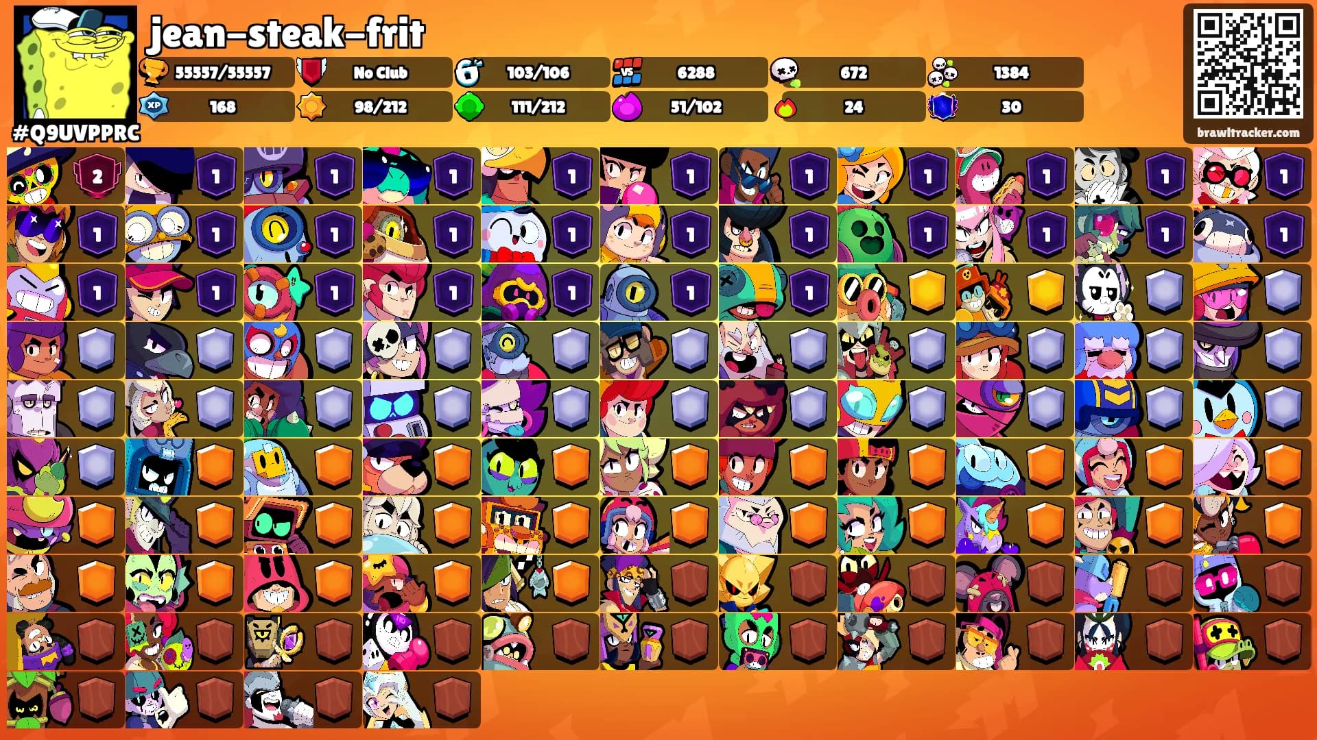 jean-steak-frit's Ranks