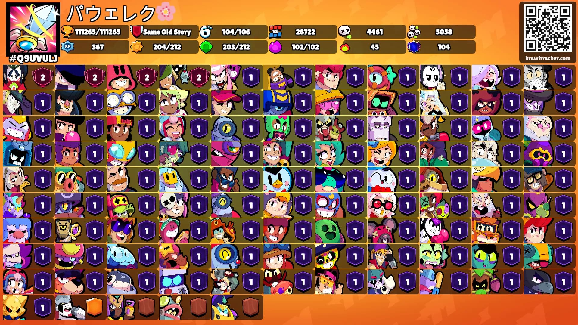 パウェレク🌸's Ranks