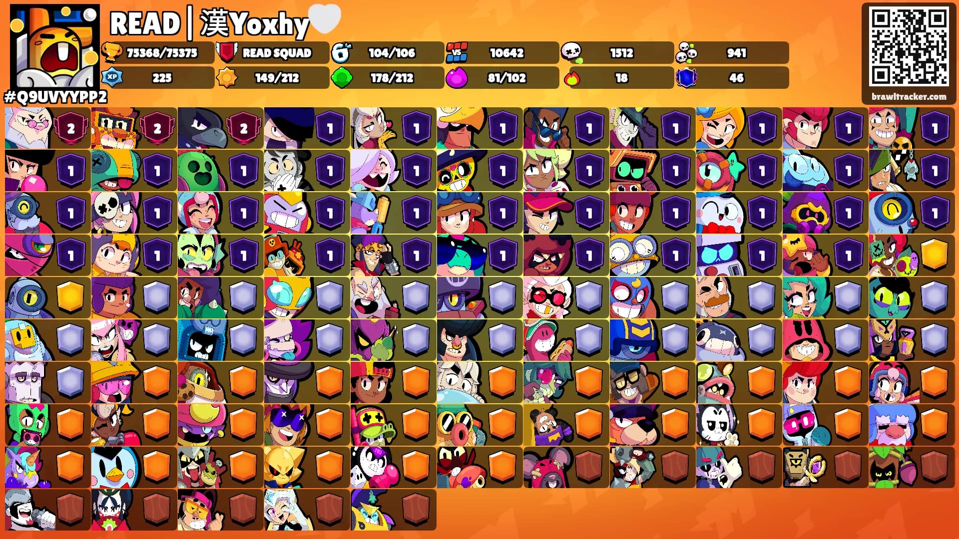 READ|漢Yoxhy🤍's Ranks