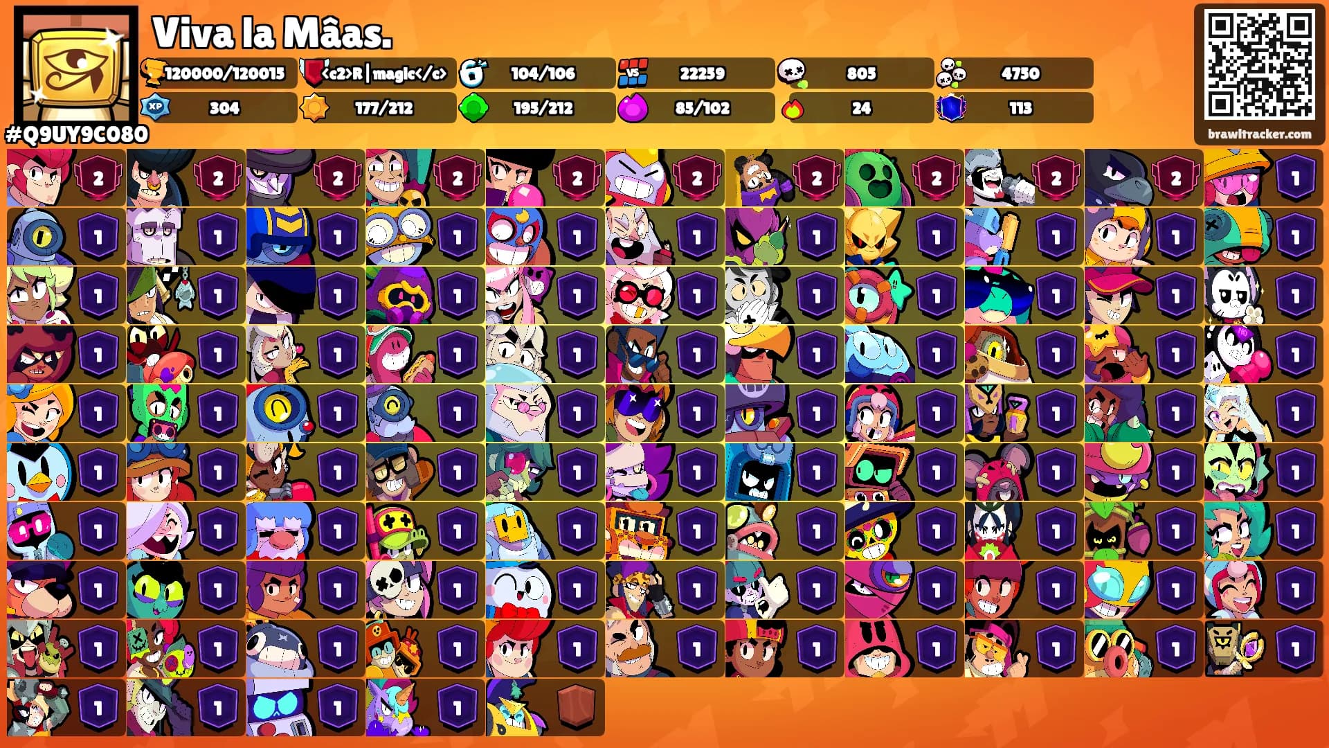 Viva la Mâas.'s Ranks