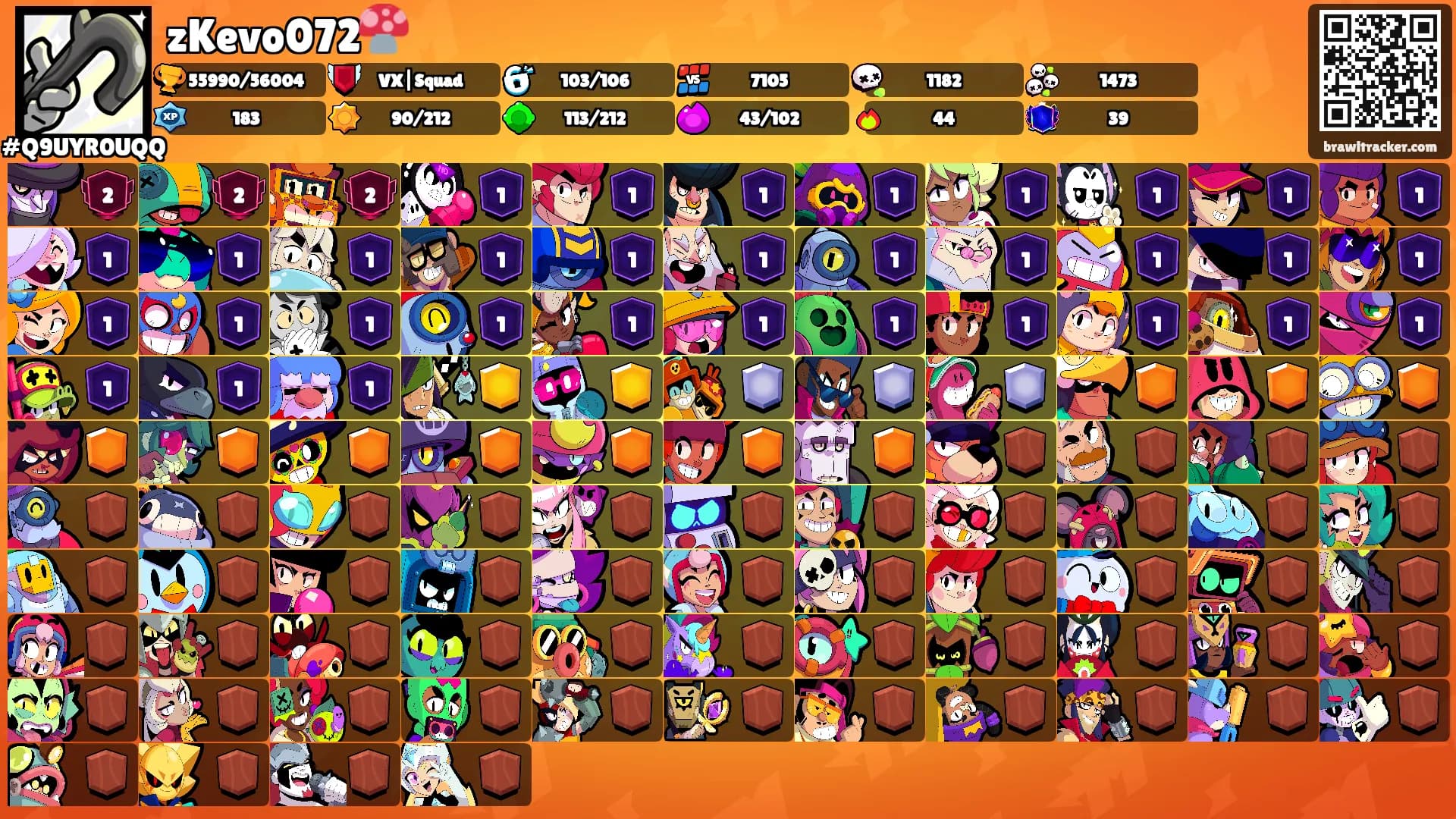 zKevo072🍄's Ranks