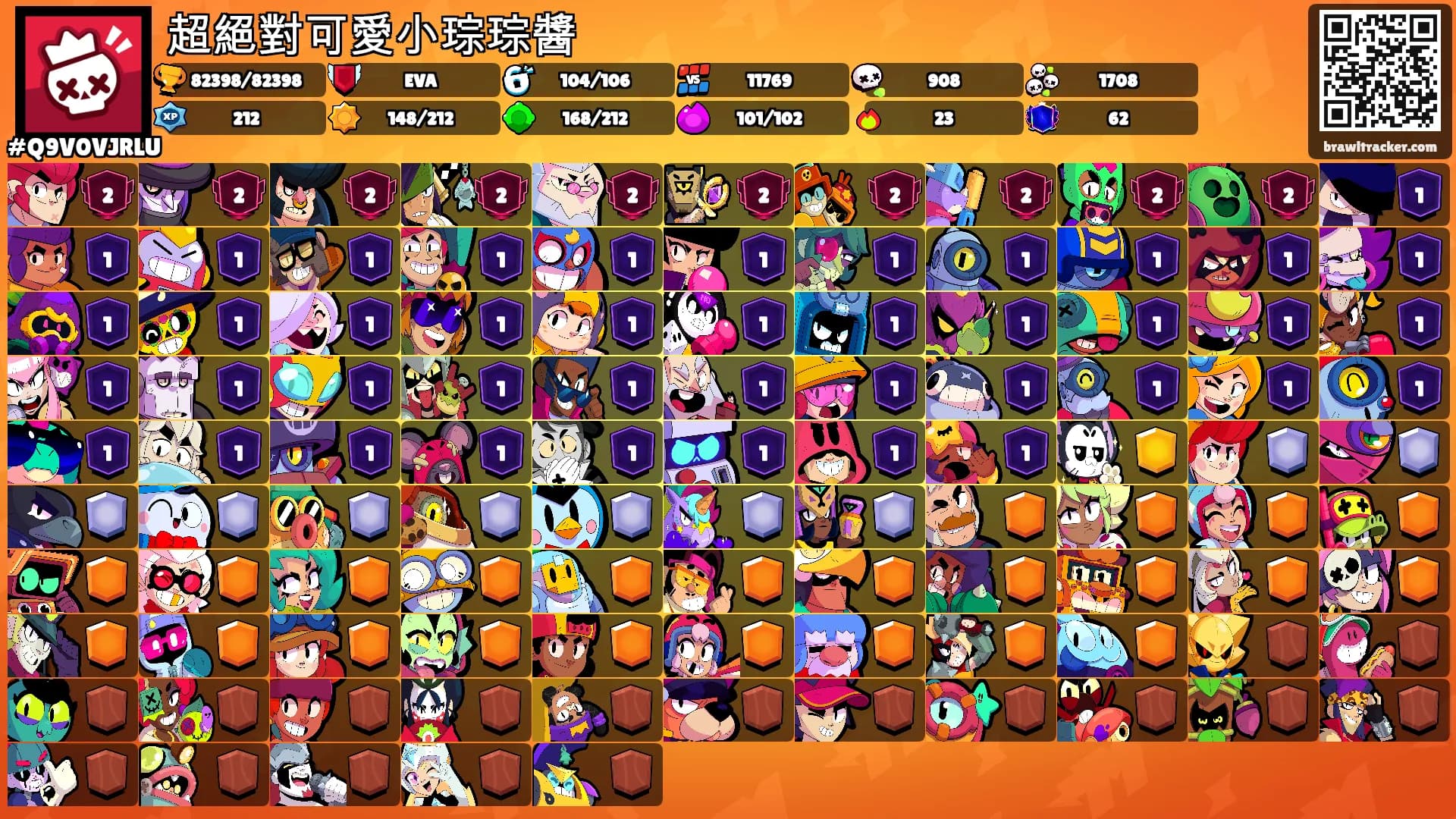 超絕對可愛小琮琮醬's Ranks