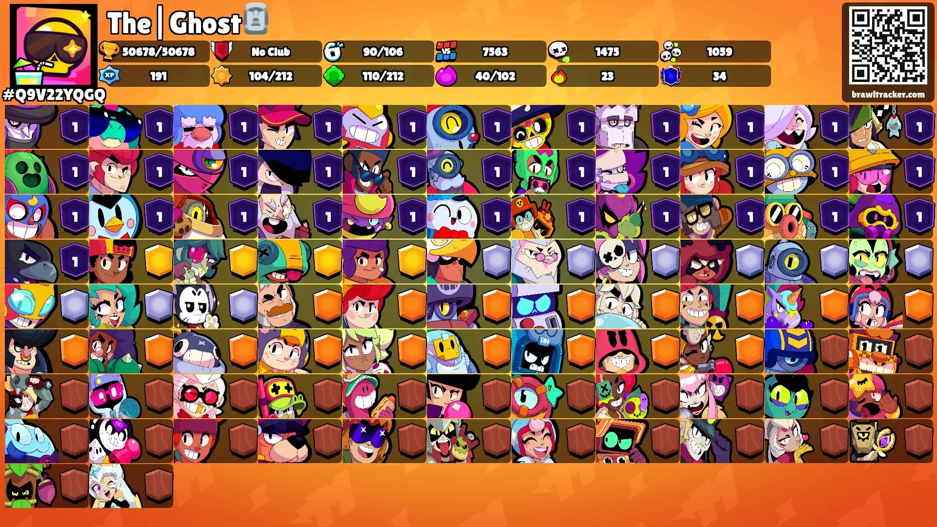 The|Ghost🗿's Ranks