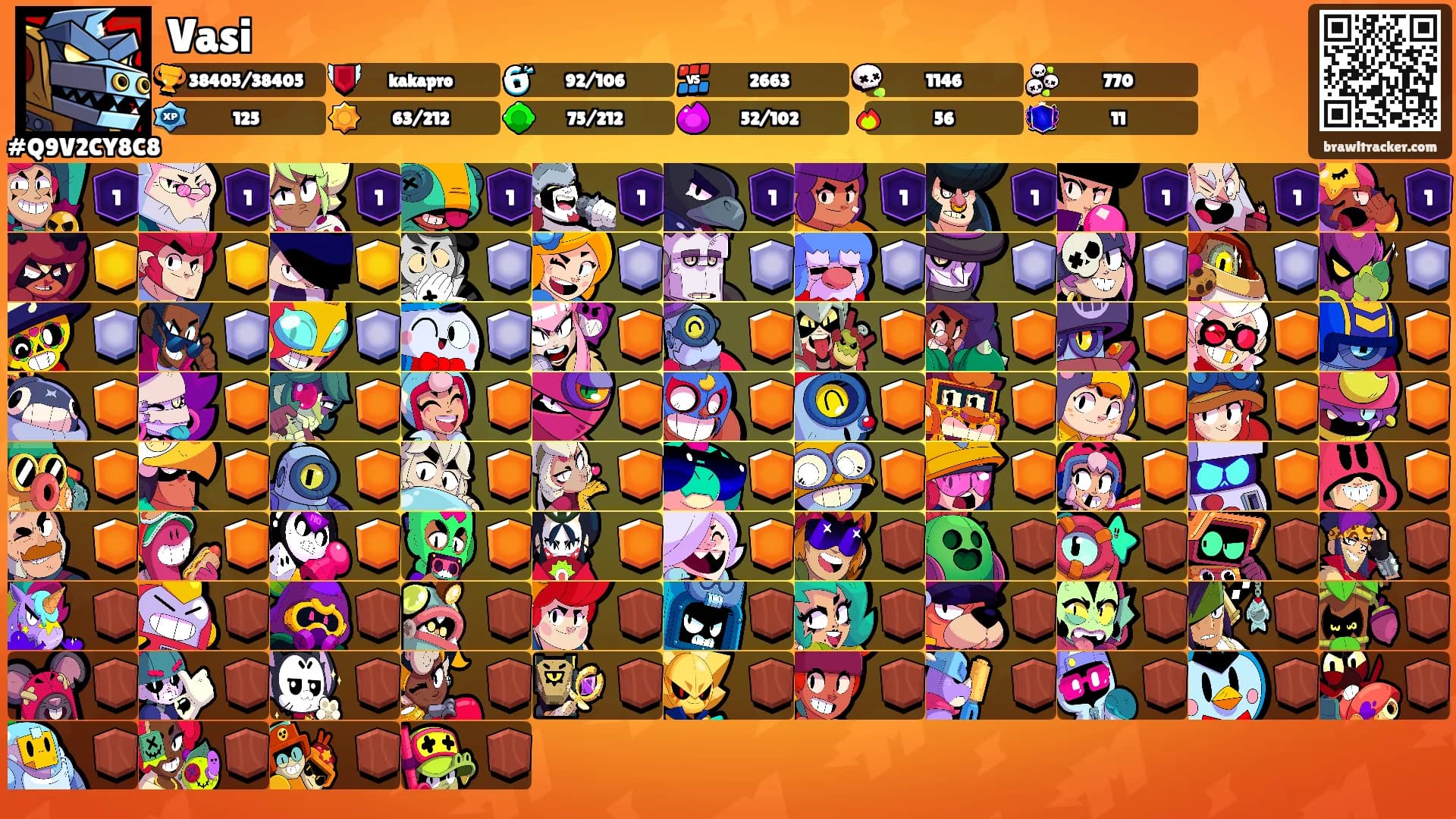 Vasi's Ranks
