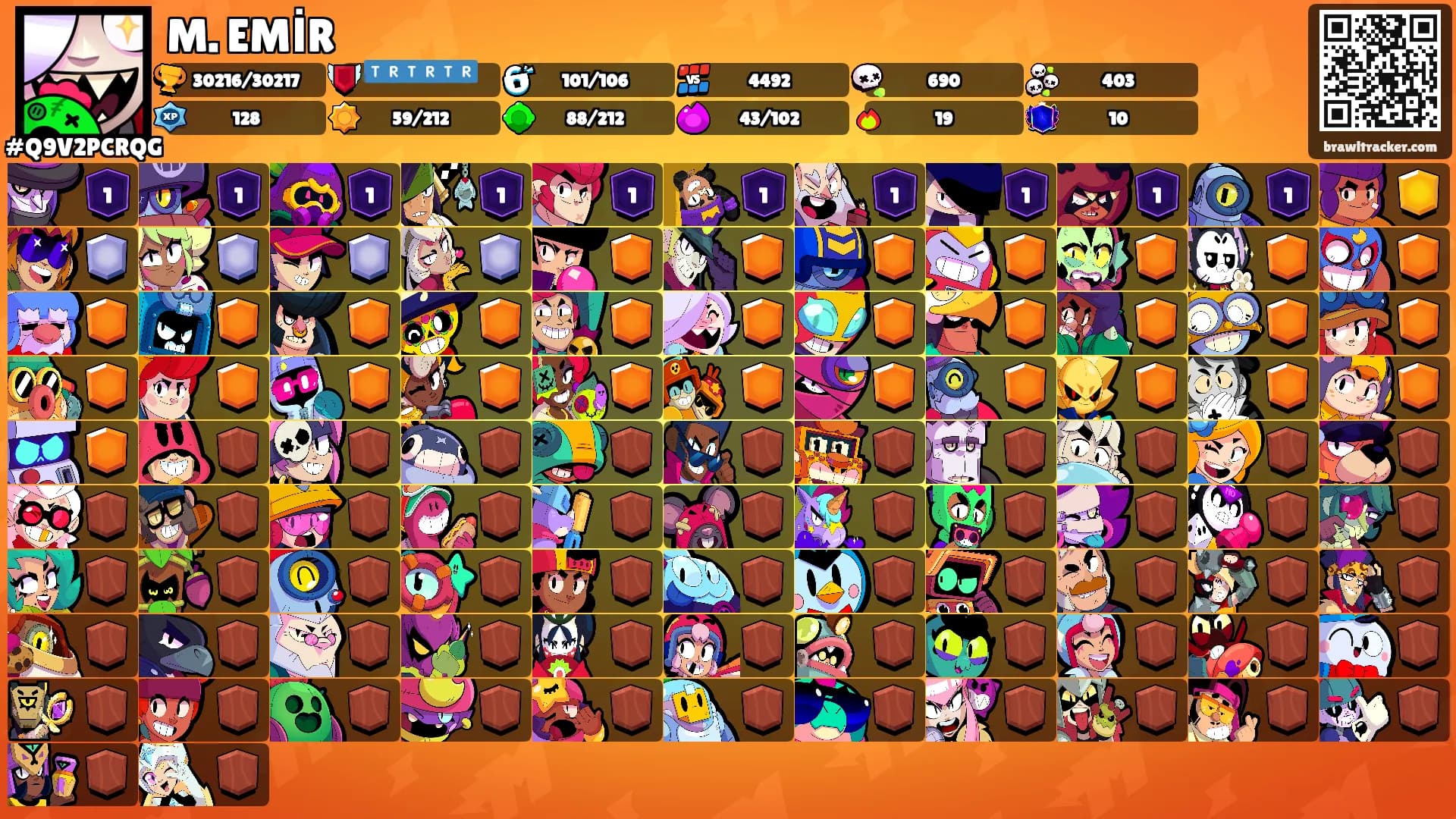 M. EMİR's Ranks