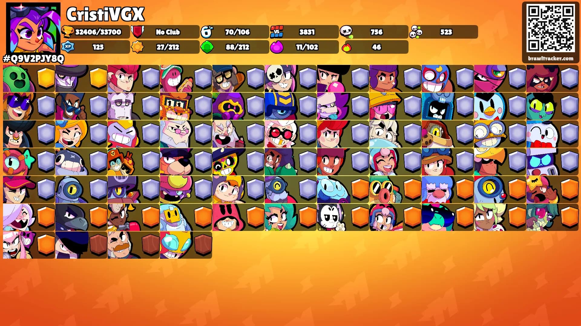 CristiVGX's Ranks