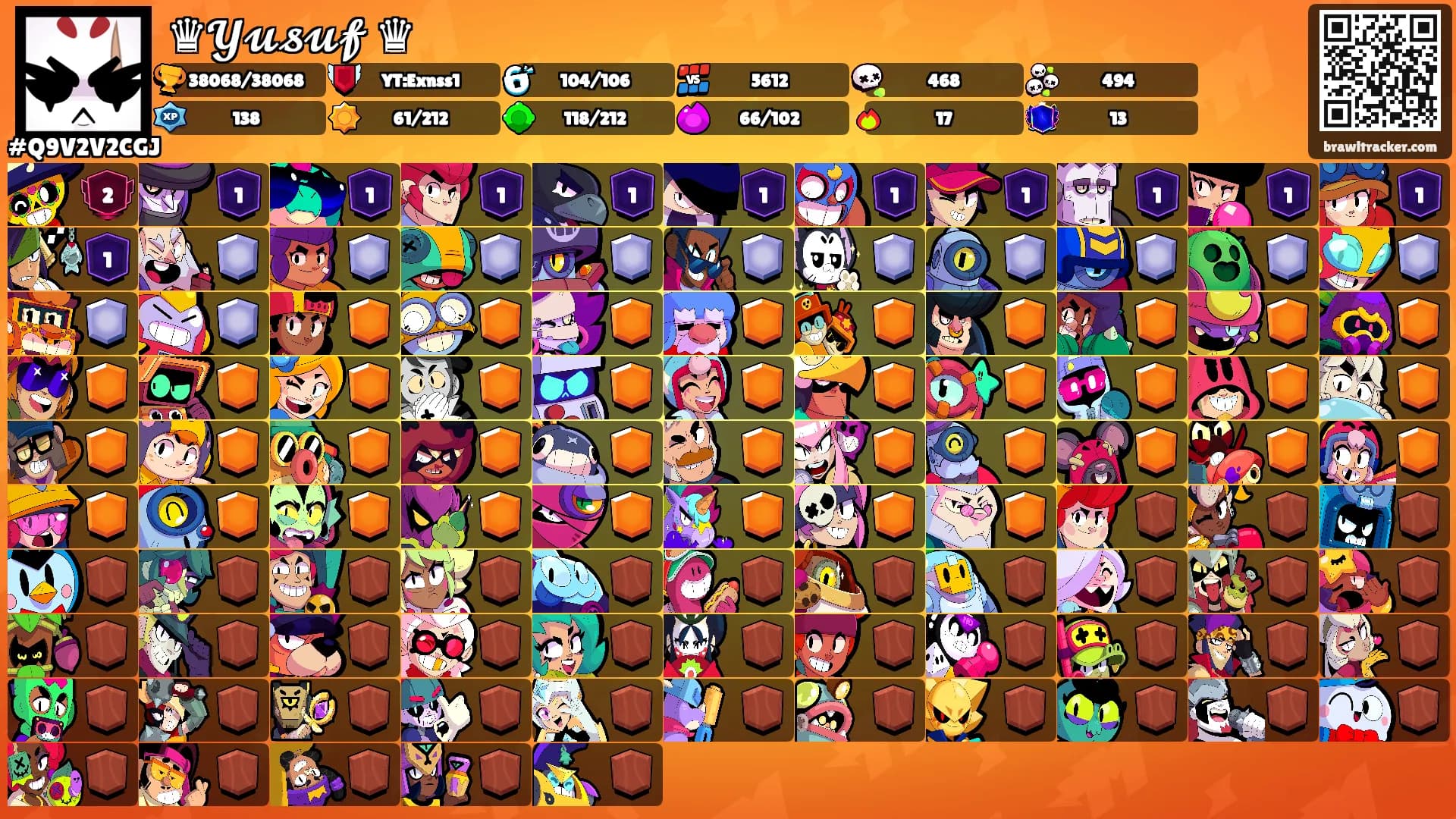 ♛𝓨𝓾𝓼𝓾𝓯 ♛'s Ranks
