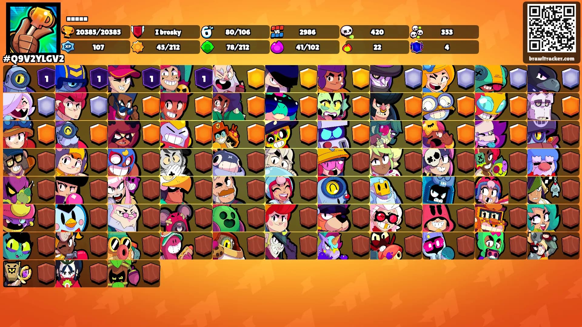 .....'s Ranks