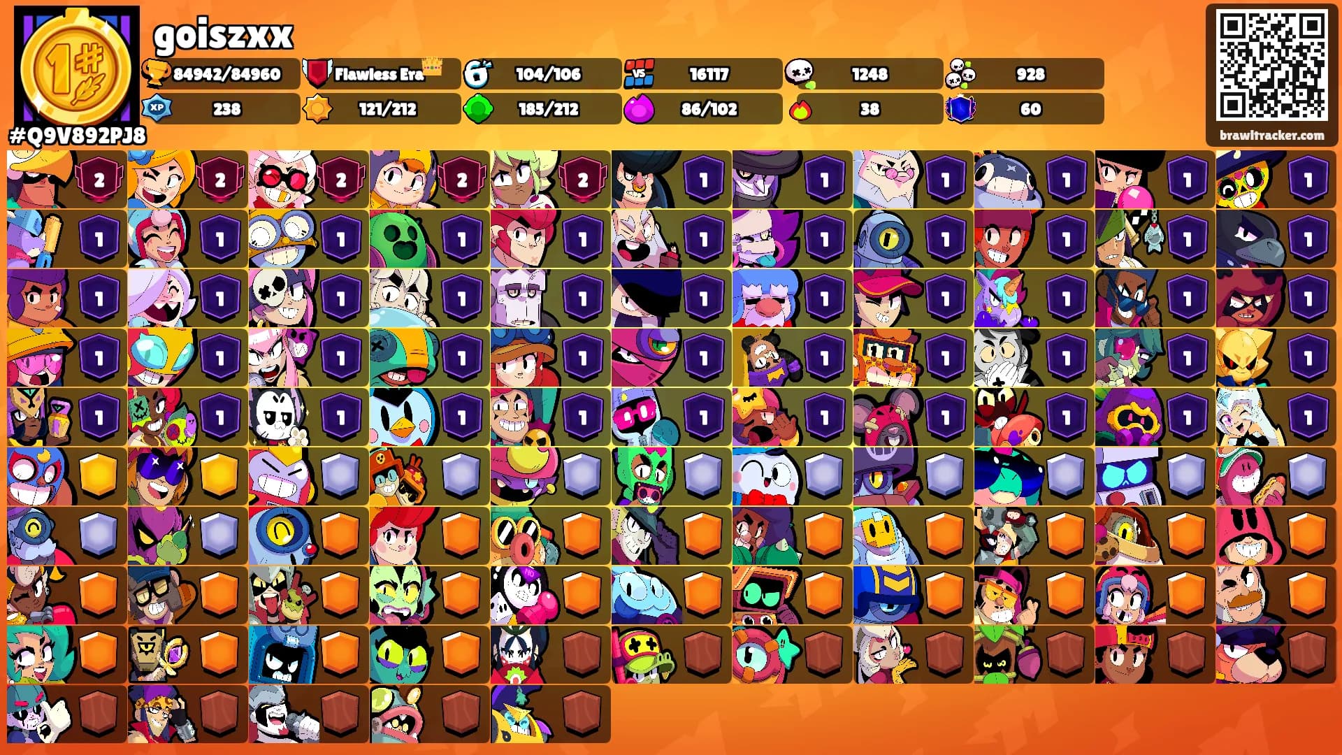 goiszxx's Ranks