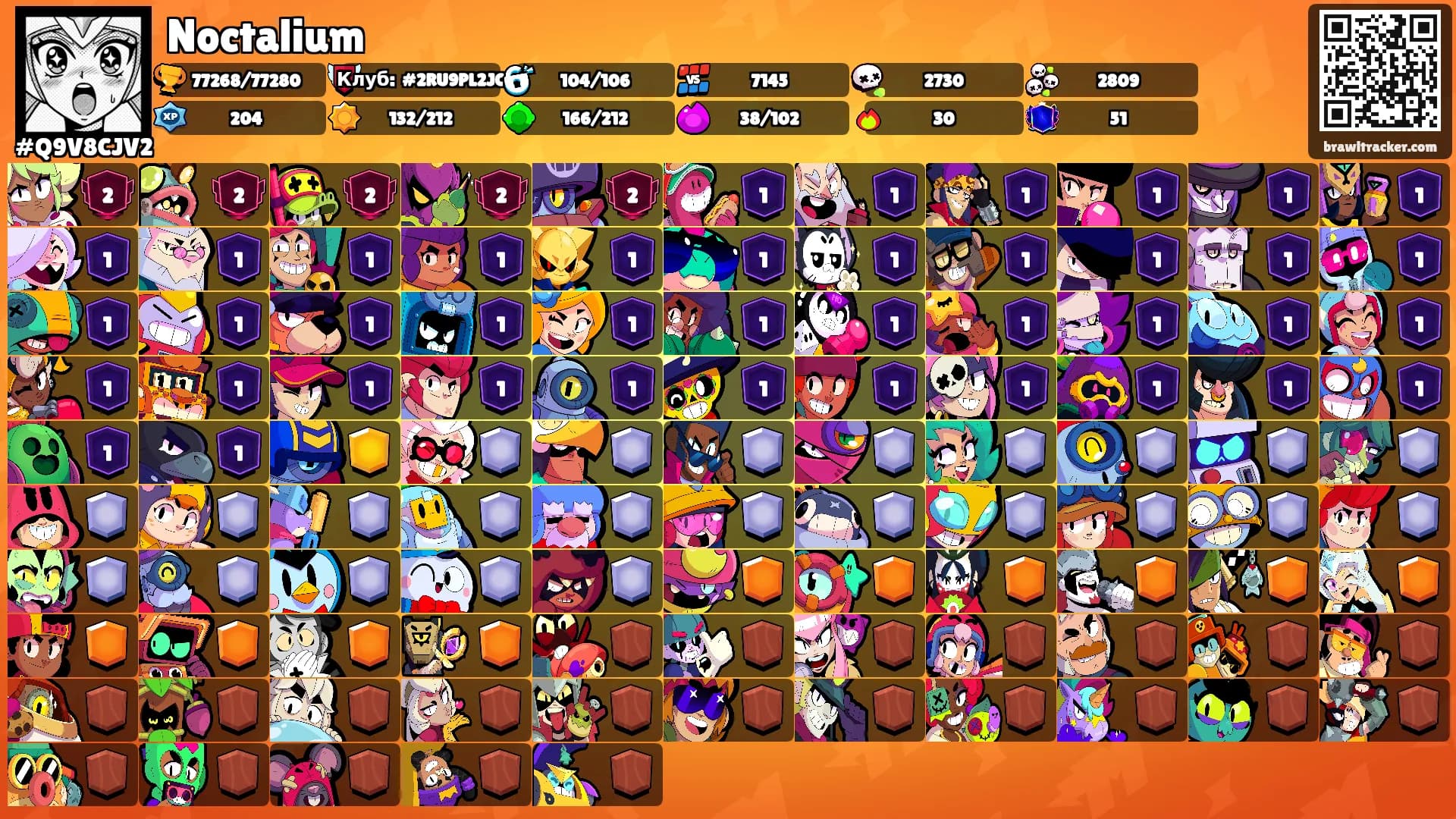 Noctalium's Ranks