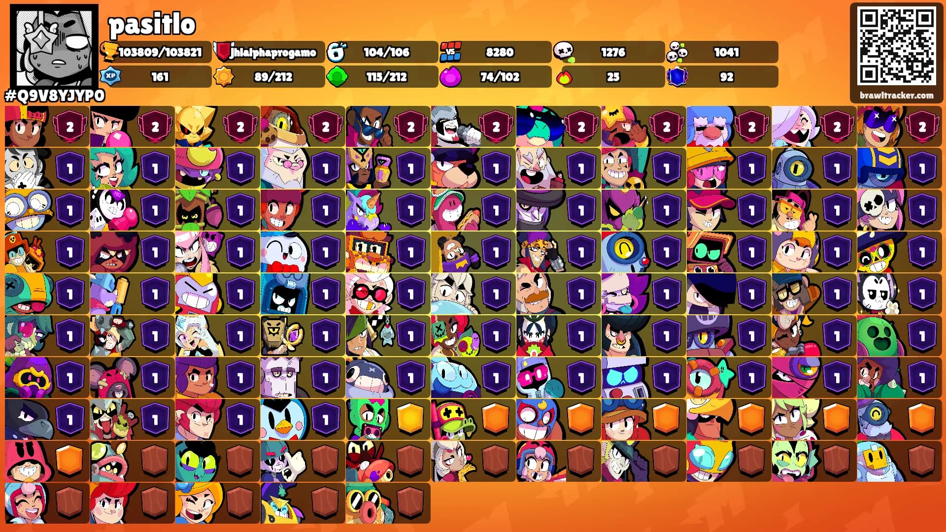 pasitlo's Ranks