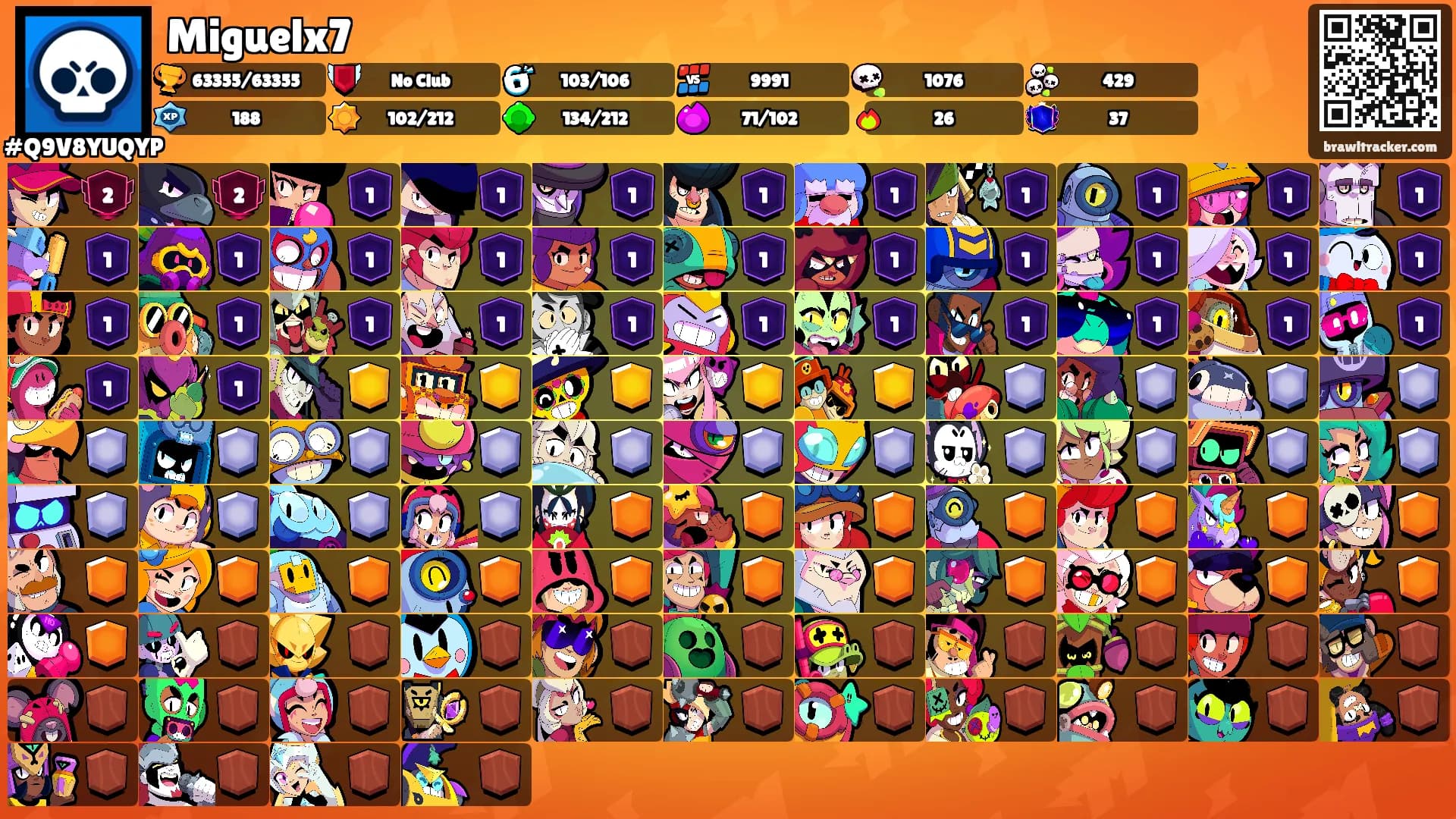 Miguelx7's Ranks