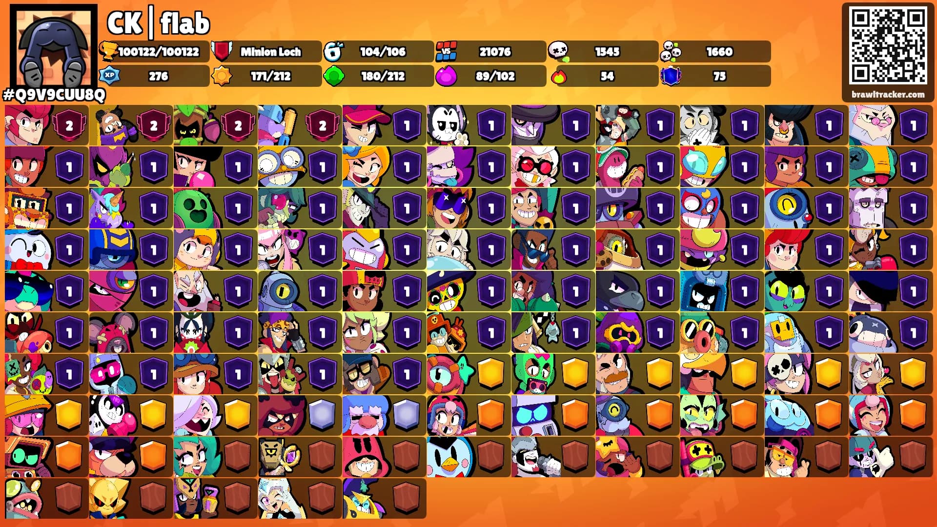 CK|flab's Ranks