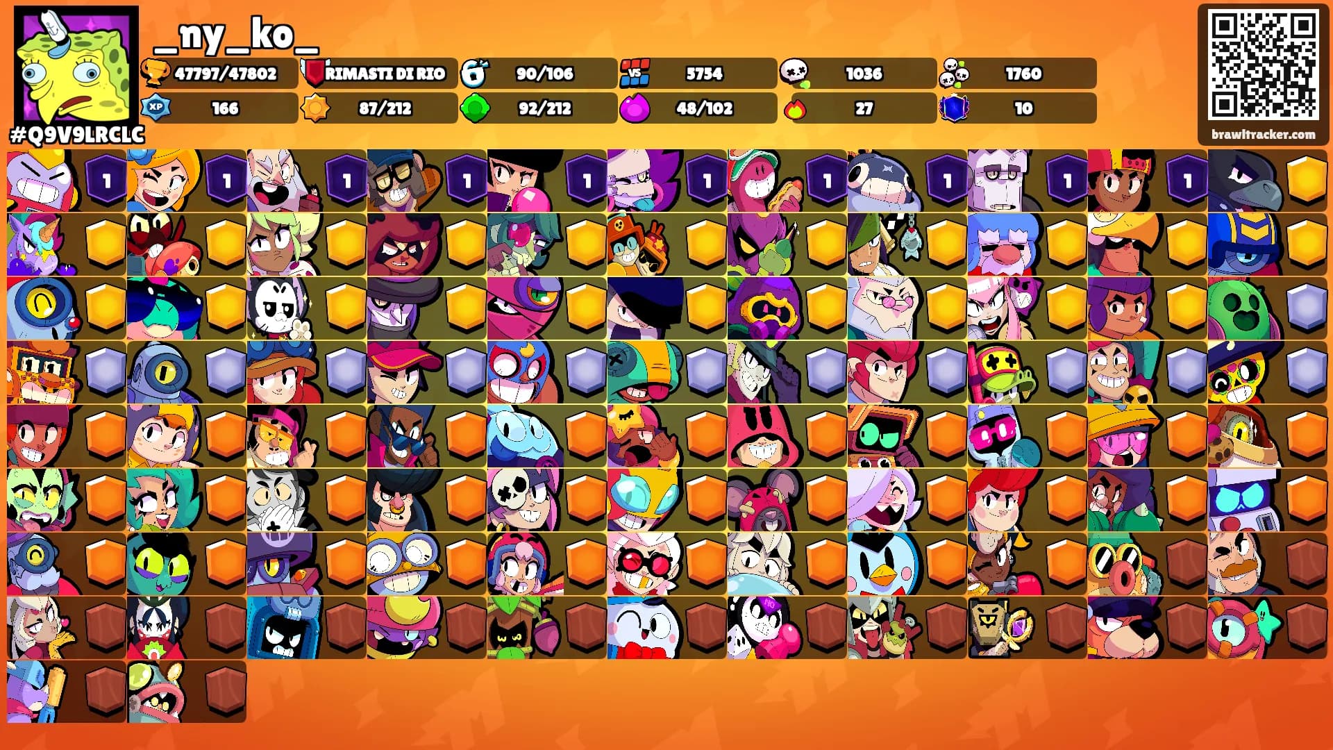 _ny_ko_'s Ranks