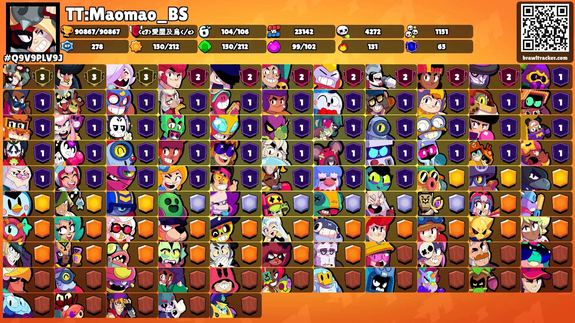 TT:Maomao_BS's Ranks