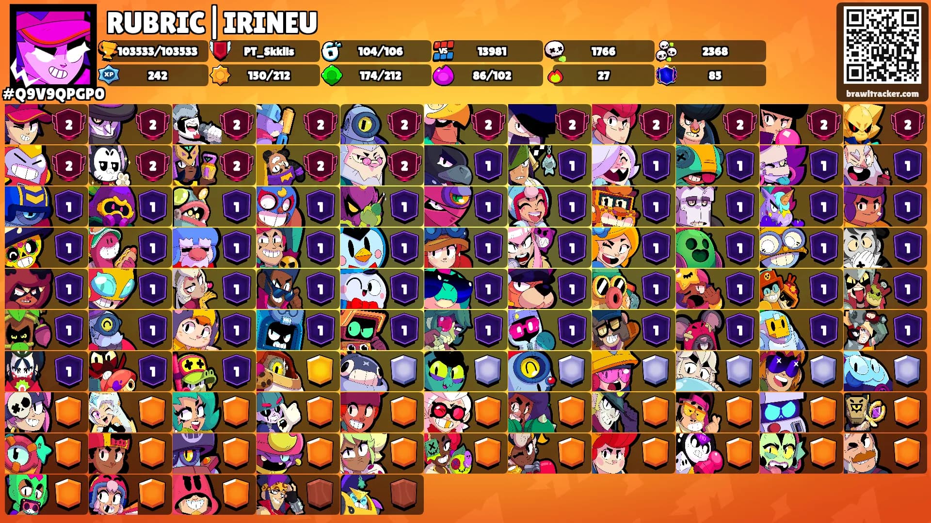 RUBRIC|IRINEU's Ranks