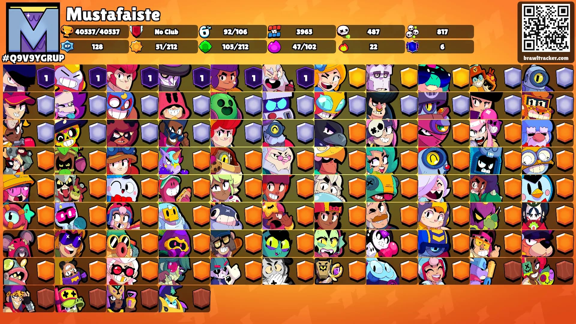 Mustafaiste's Ranks