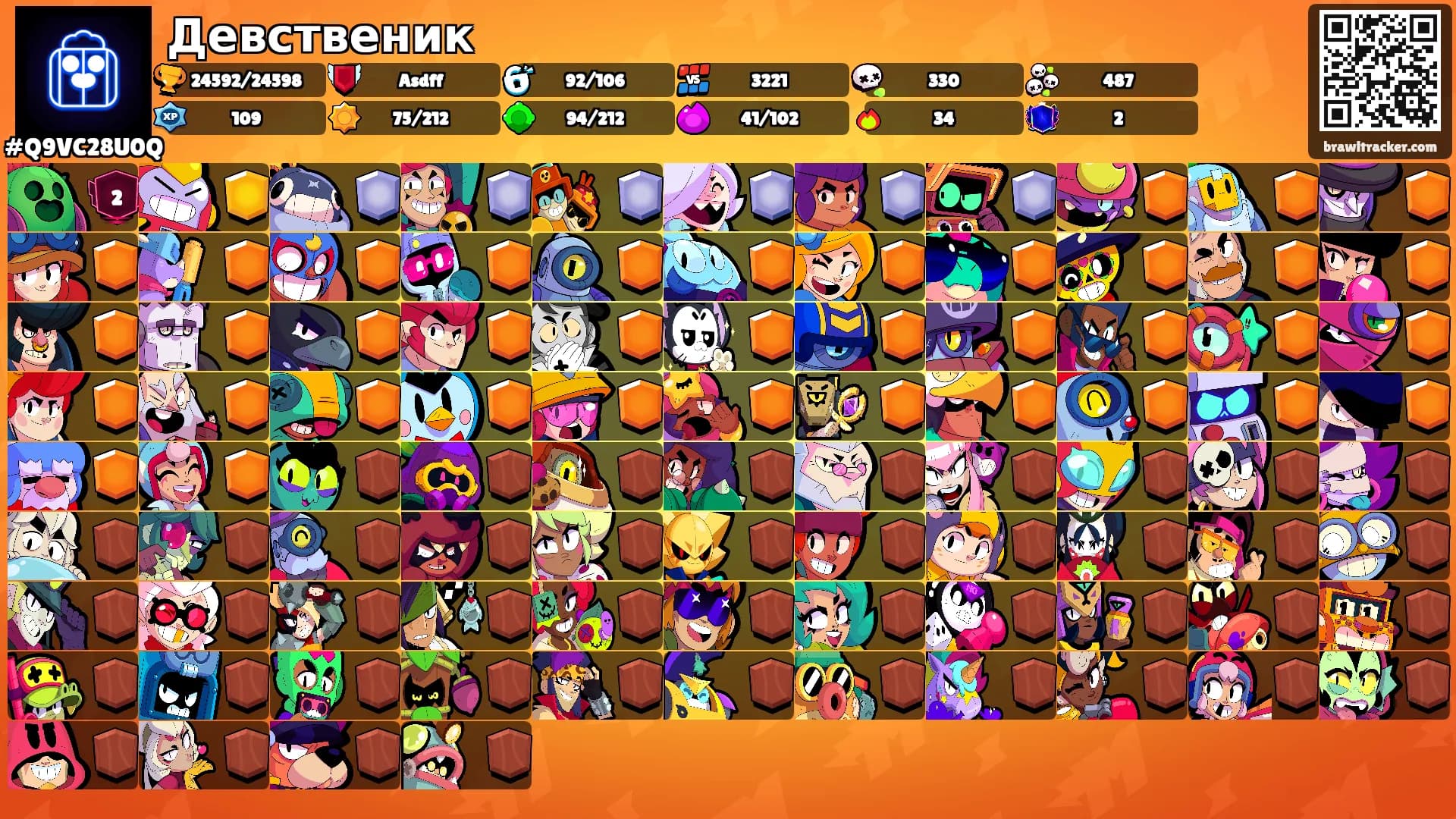 Девственик's Ranks