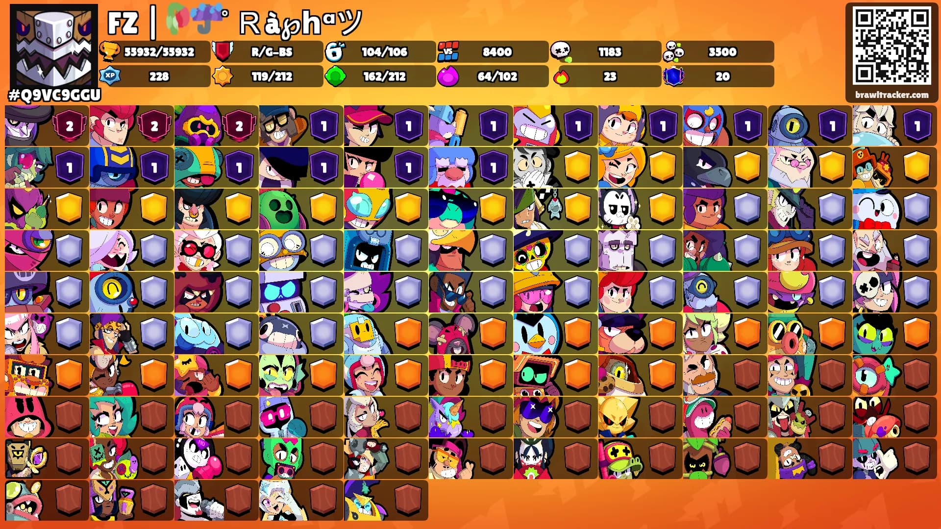 FZ |🥀☔ﾟＲà℘𝗵ᵅツ's Ranks