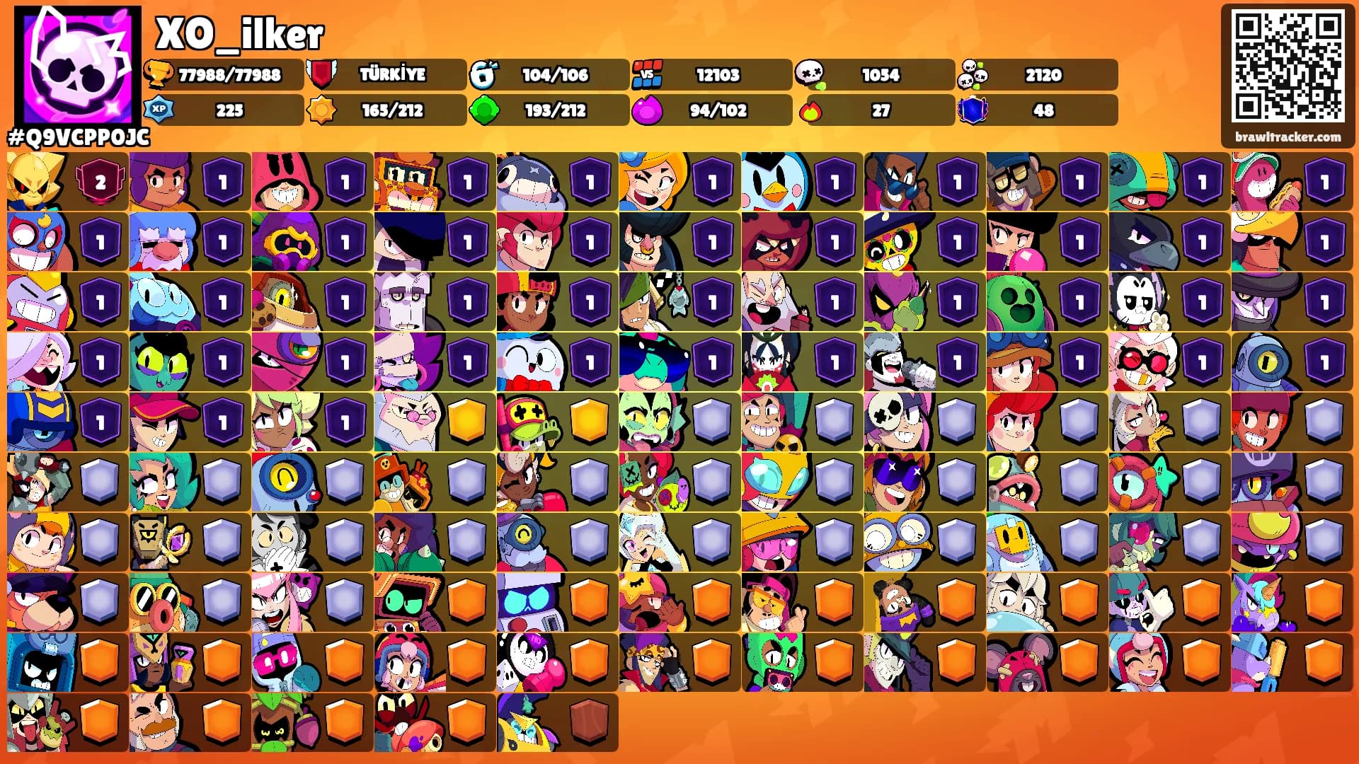 XO_ilker's Ranks