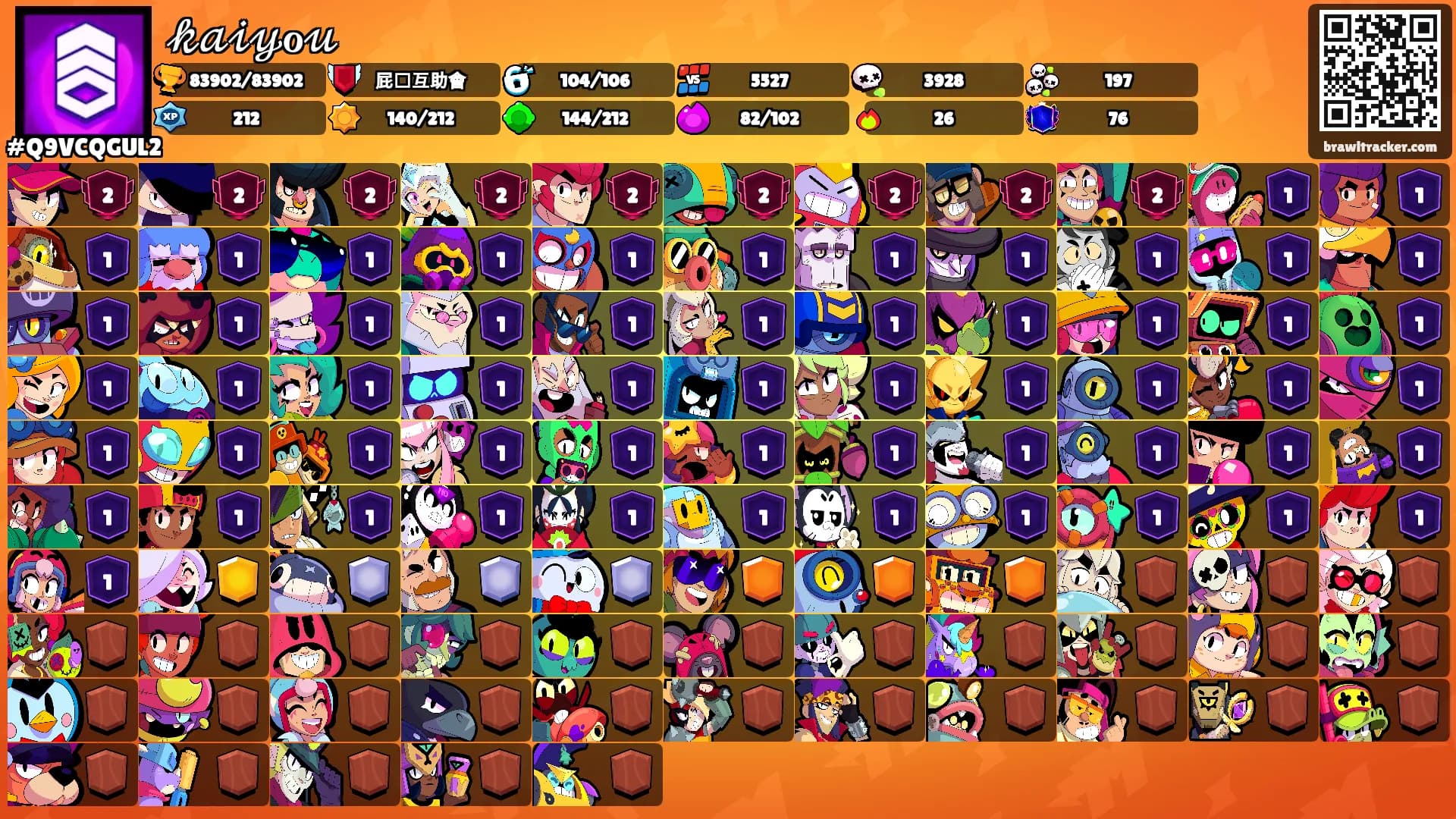 𝓀𝒶𝒾𝓎ℴ𝓊's Ranks