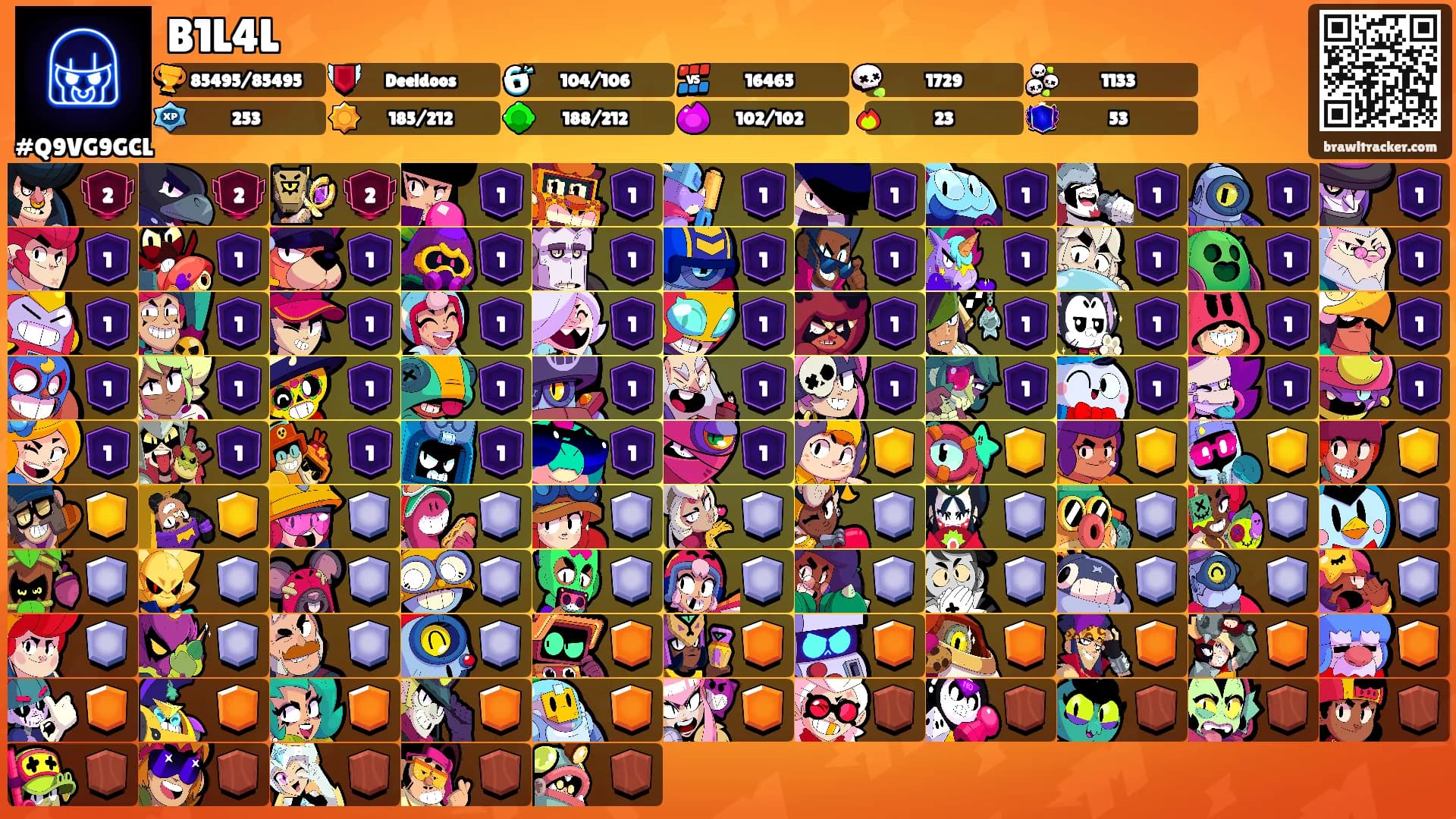 B1L4L's Ranks