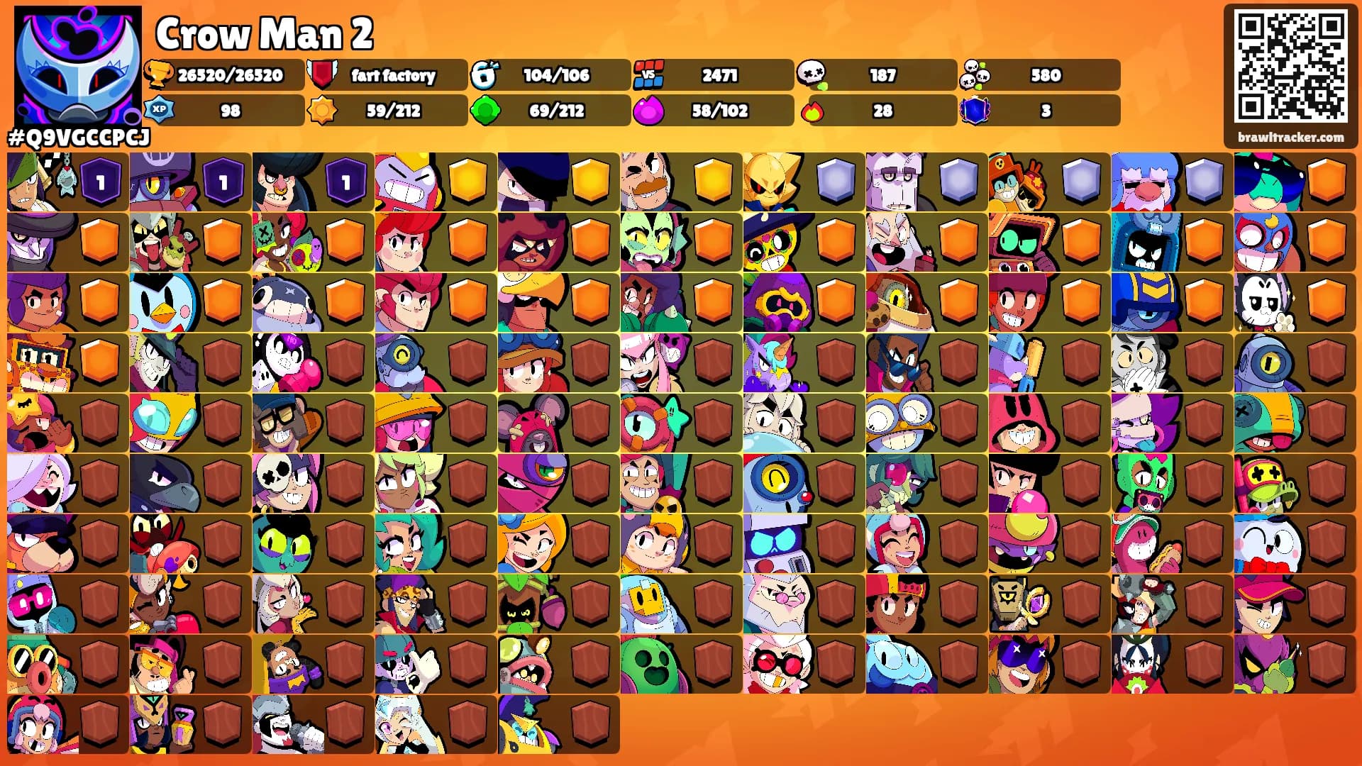 Crow Man 2's Ranks