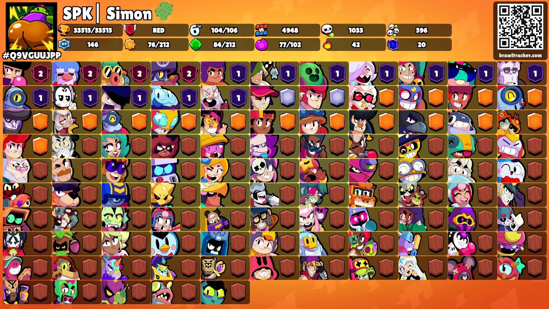 SPK| Simon 🌵's Ranks
