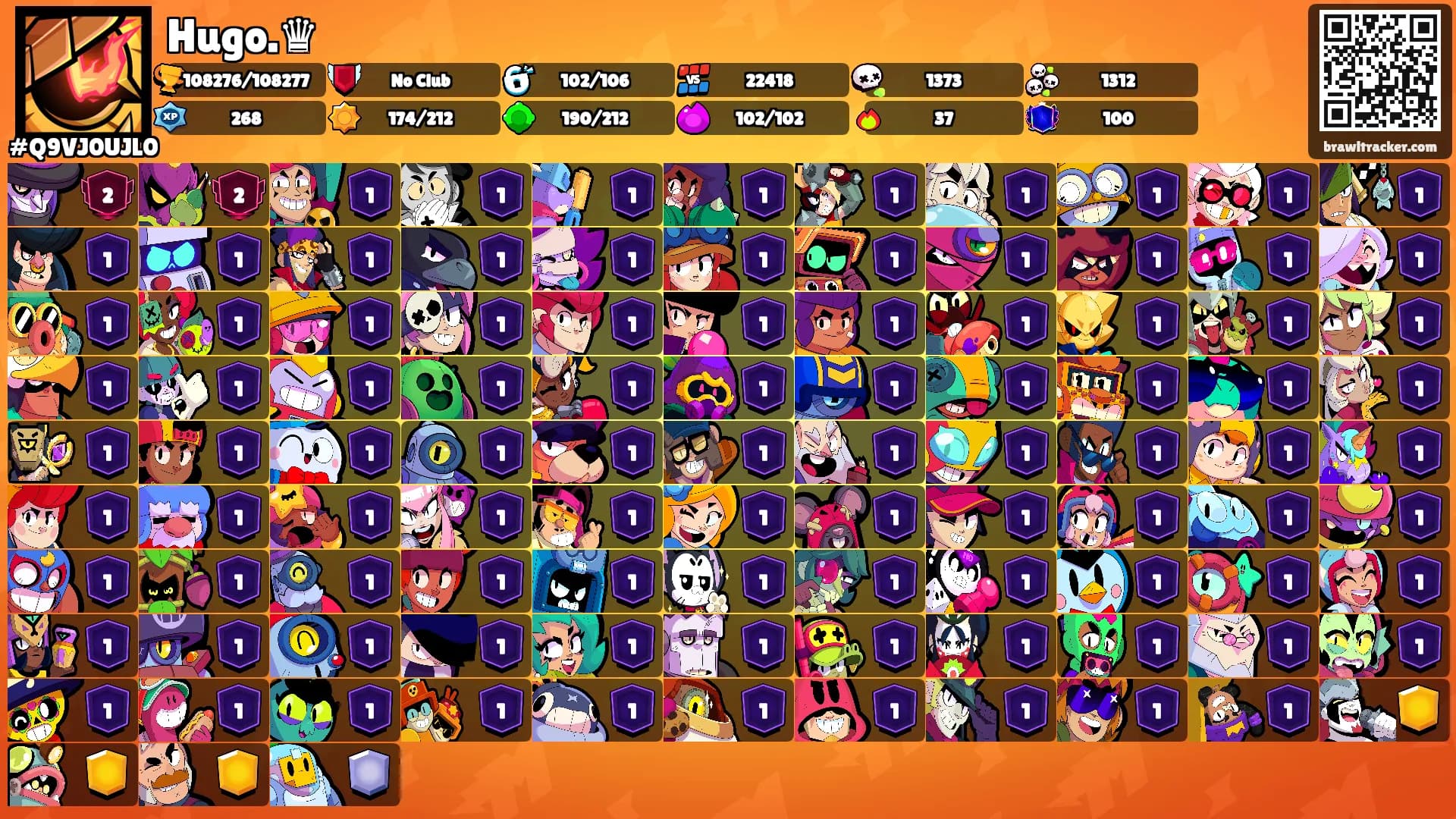 Hugo.♛'s Ranks
