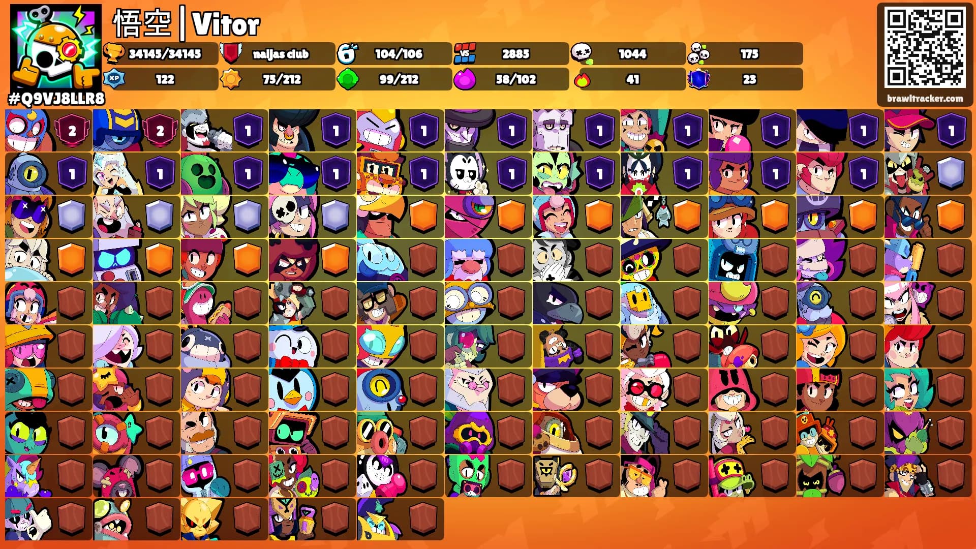 悟空|Vitor's Ranks