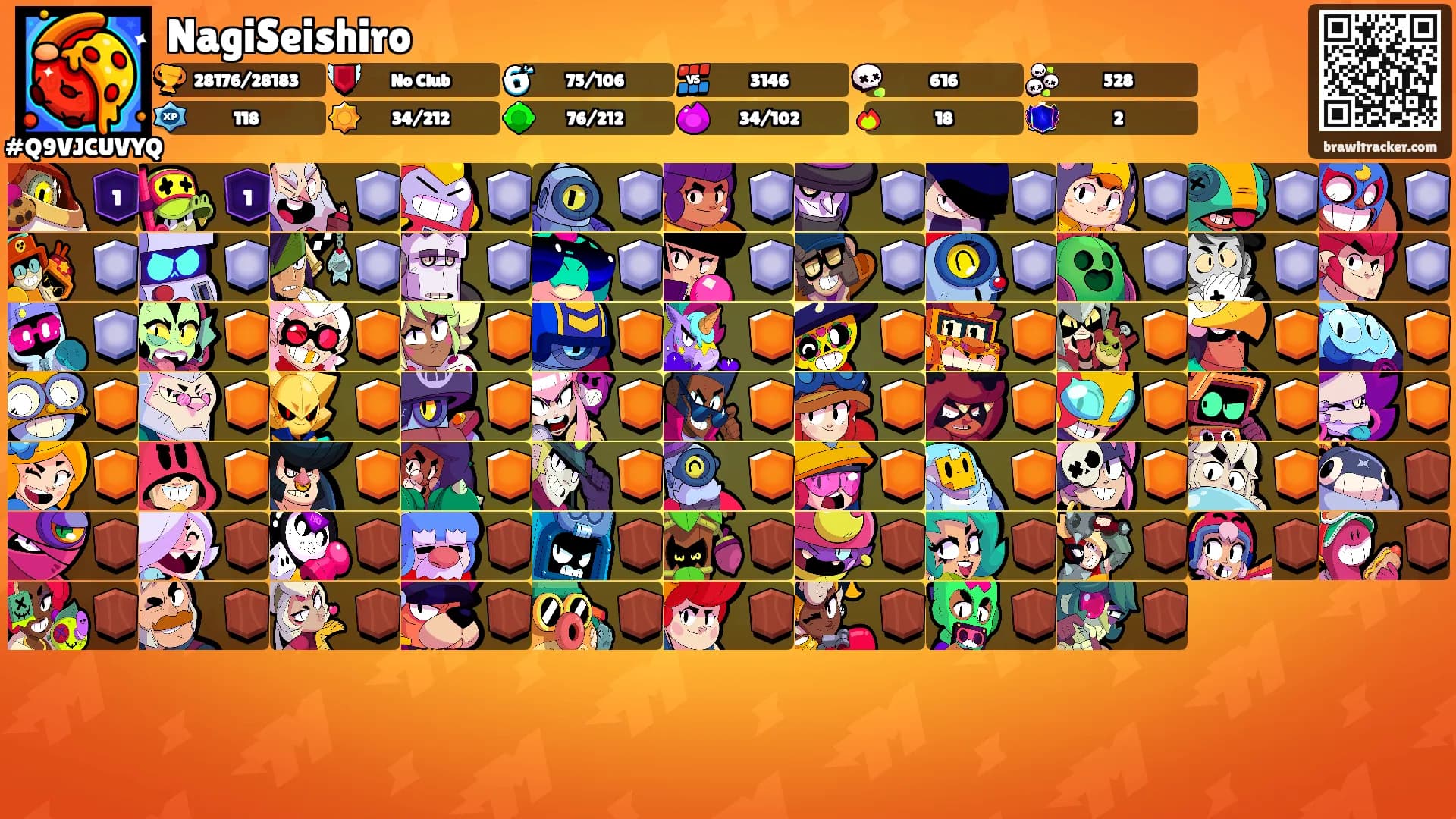 NagiSeishiro's Ranks