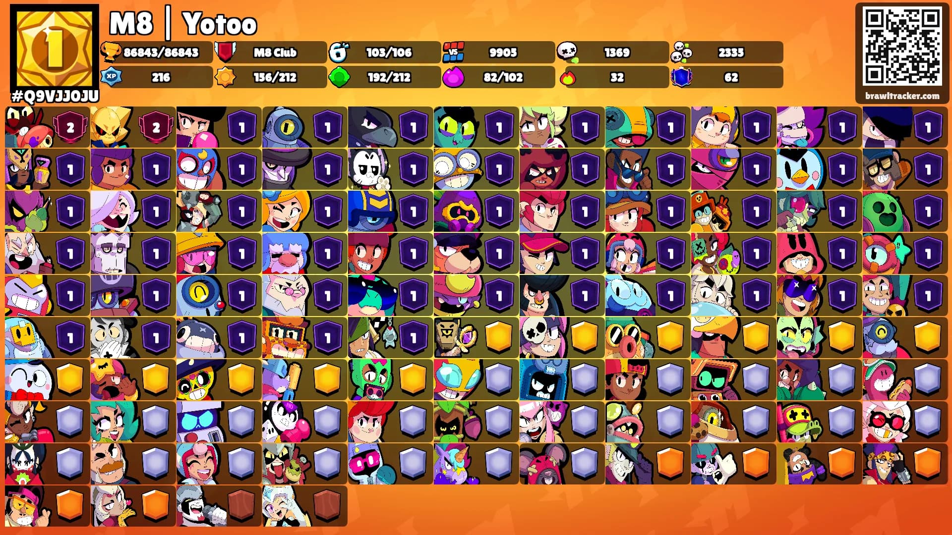 M8 | Yotoo's Ranks