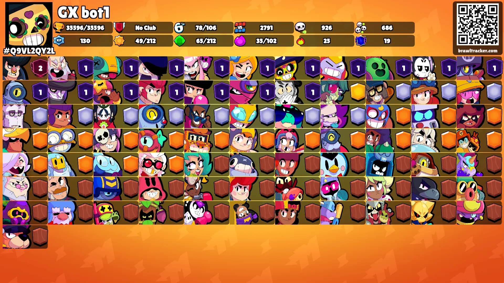 GX bot1's Ranks