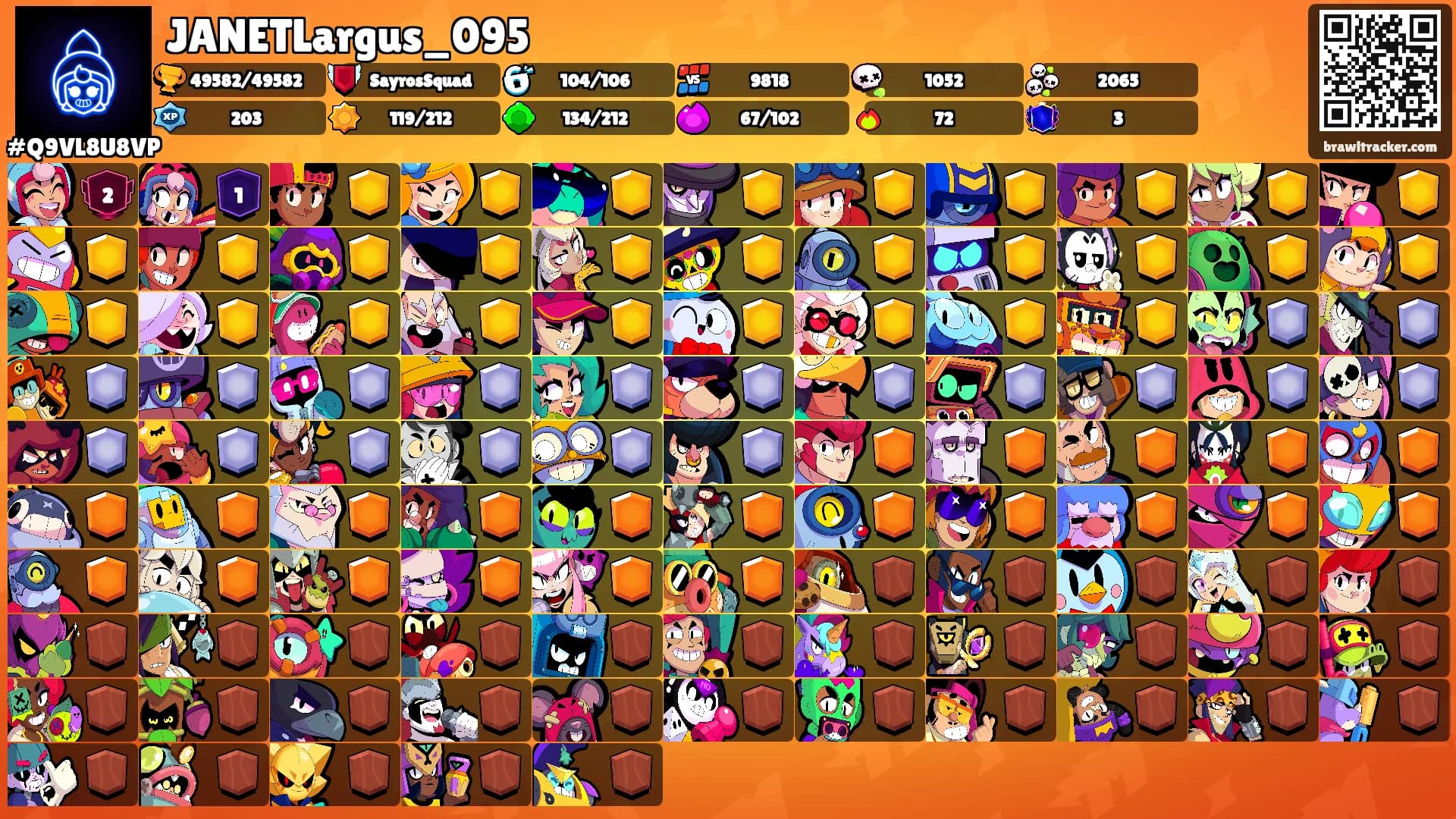 JANETLargus_095's Ranks