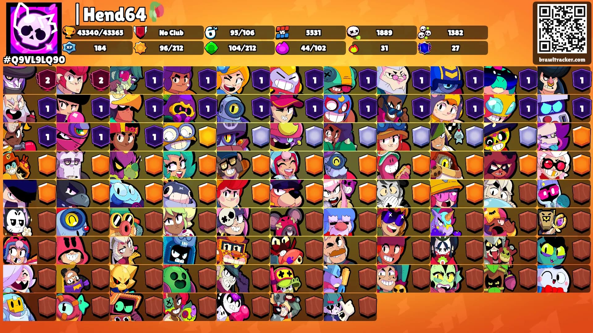 ⛩|Hend64🥀's Ranks