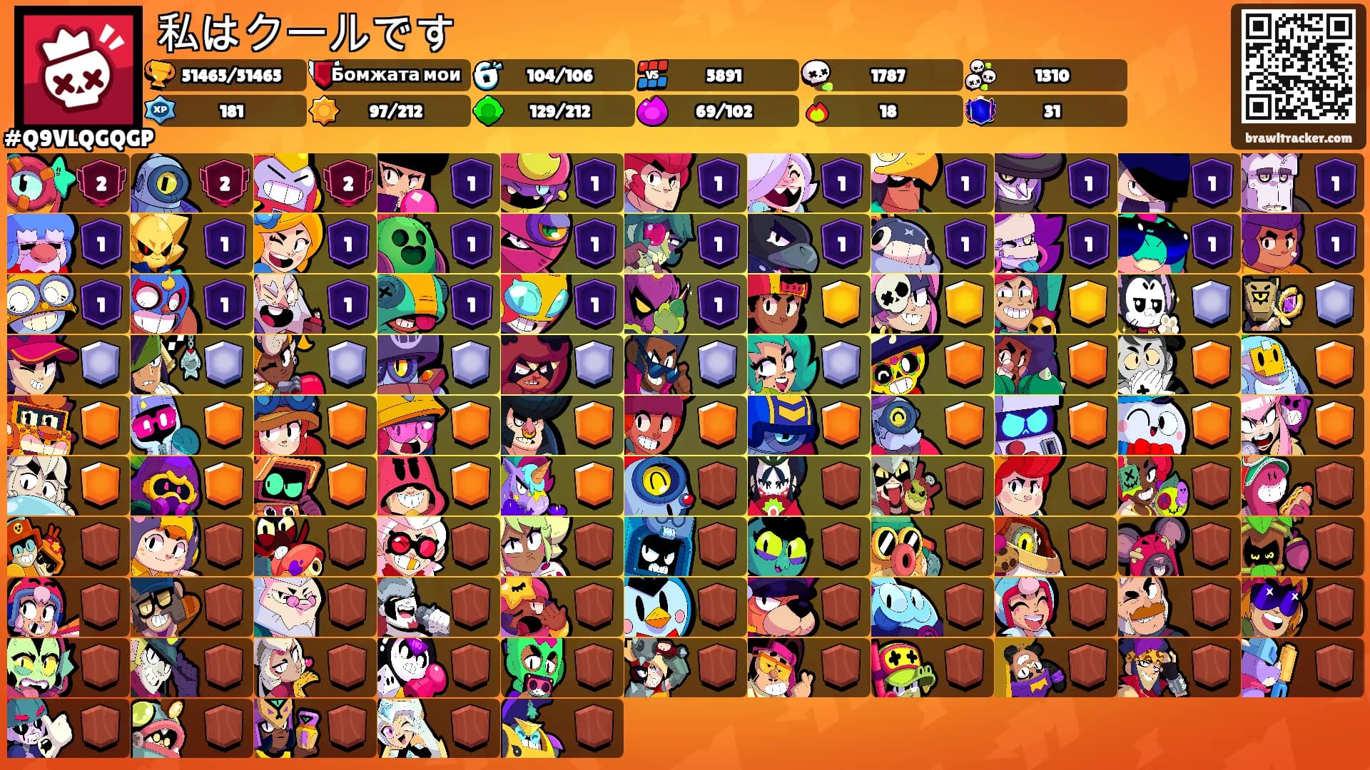私はクールです's Ranks