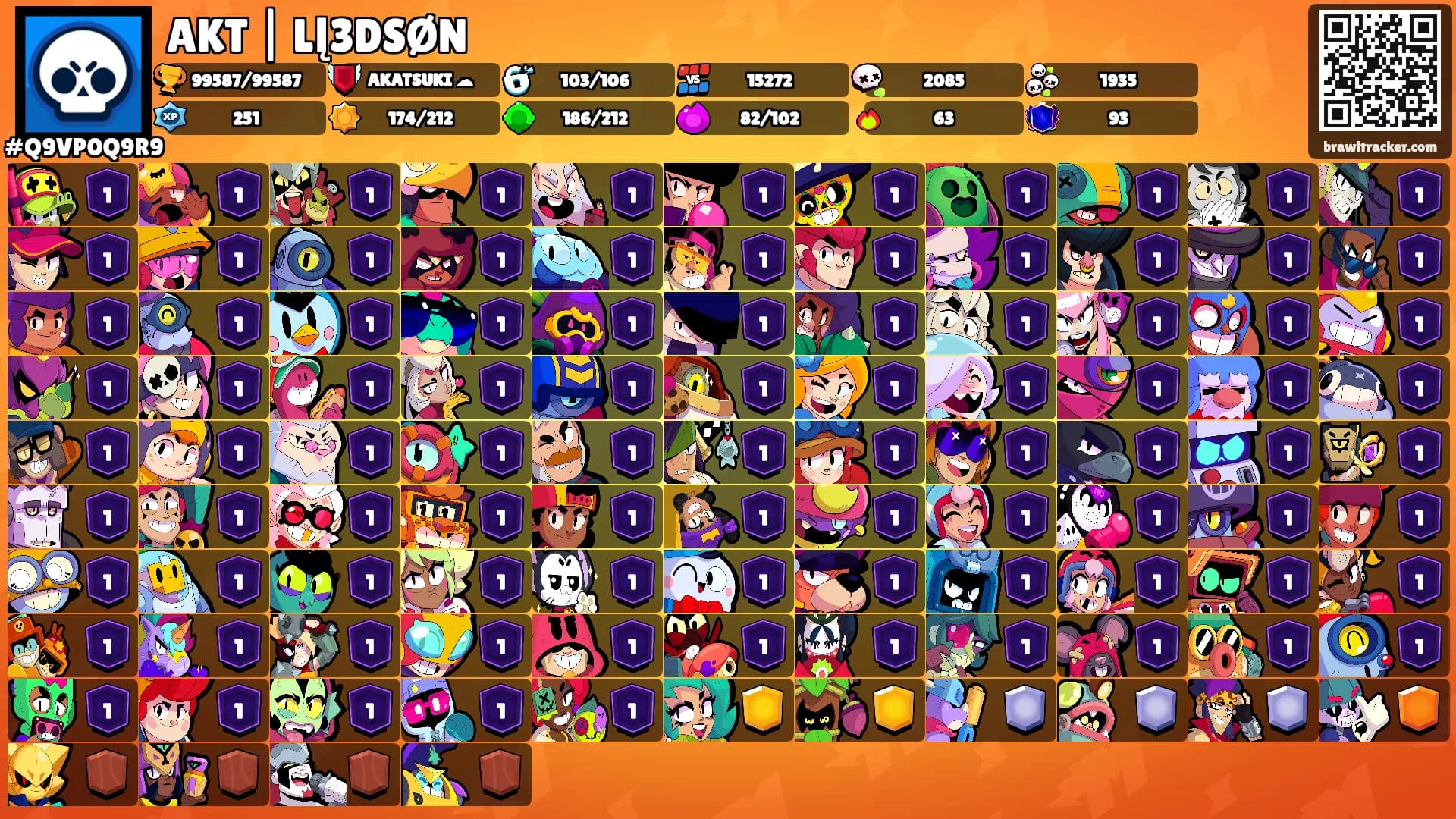 AKT | LĮ3DSØN's Ranks