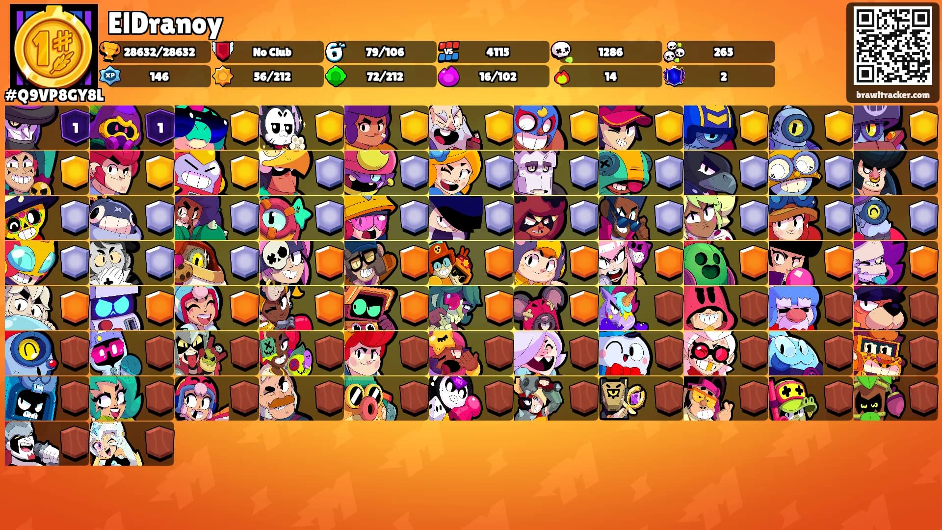 ElDranoy's Ranks