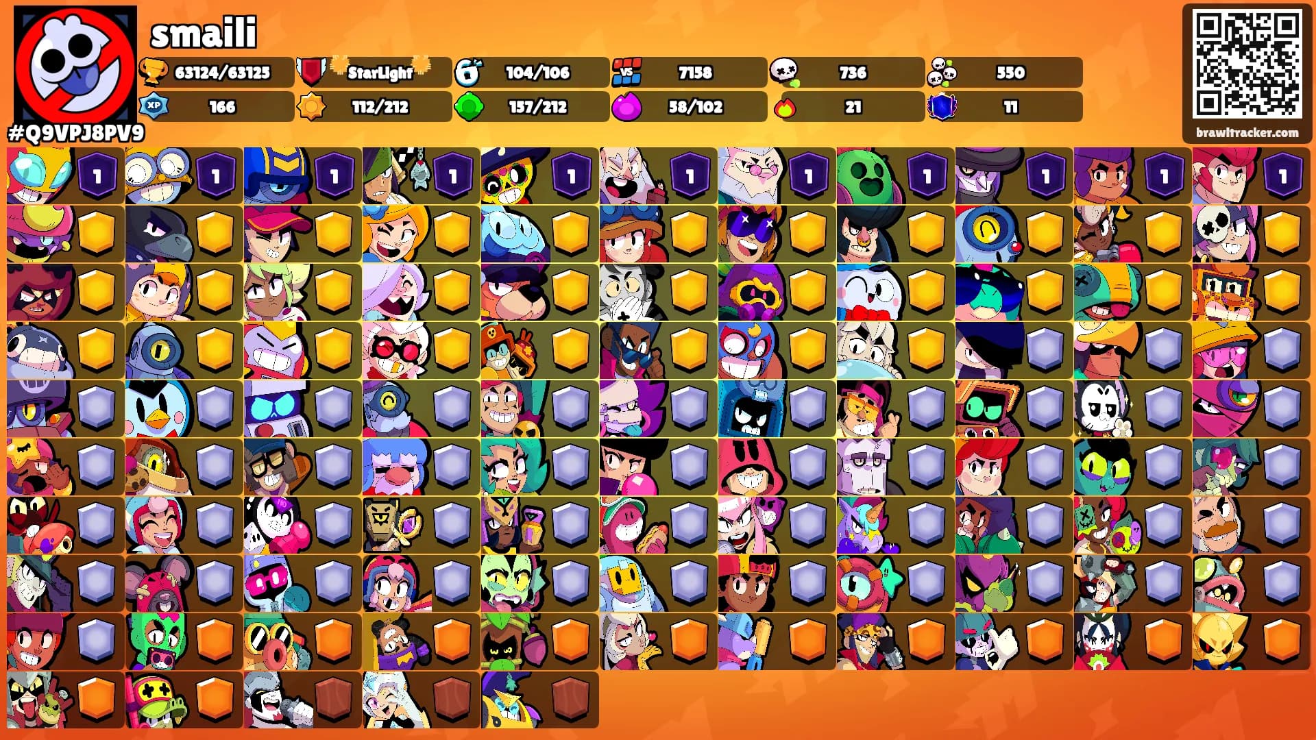 smaili's Ranks