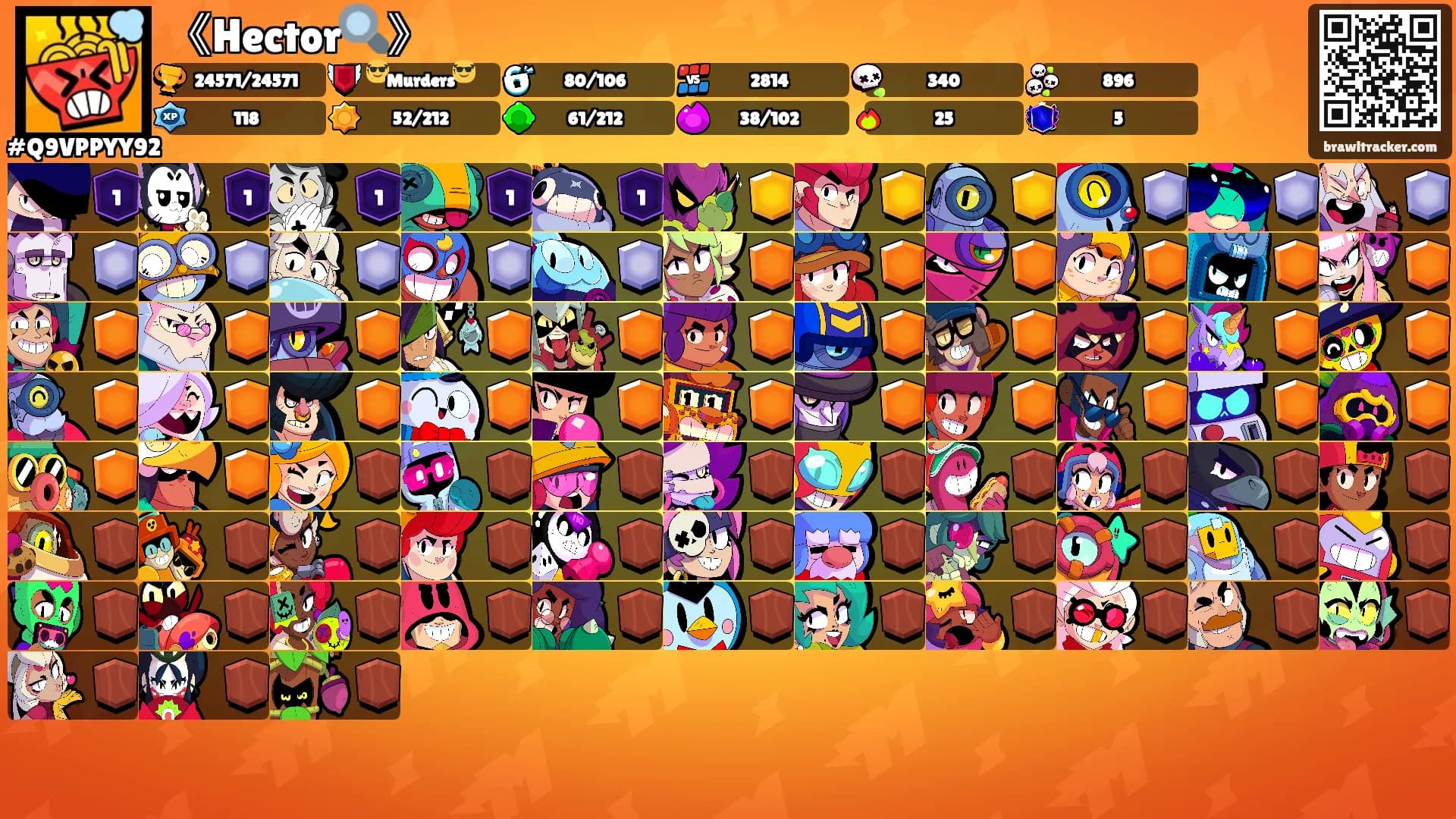 《Hector🔍》's Ranks