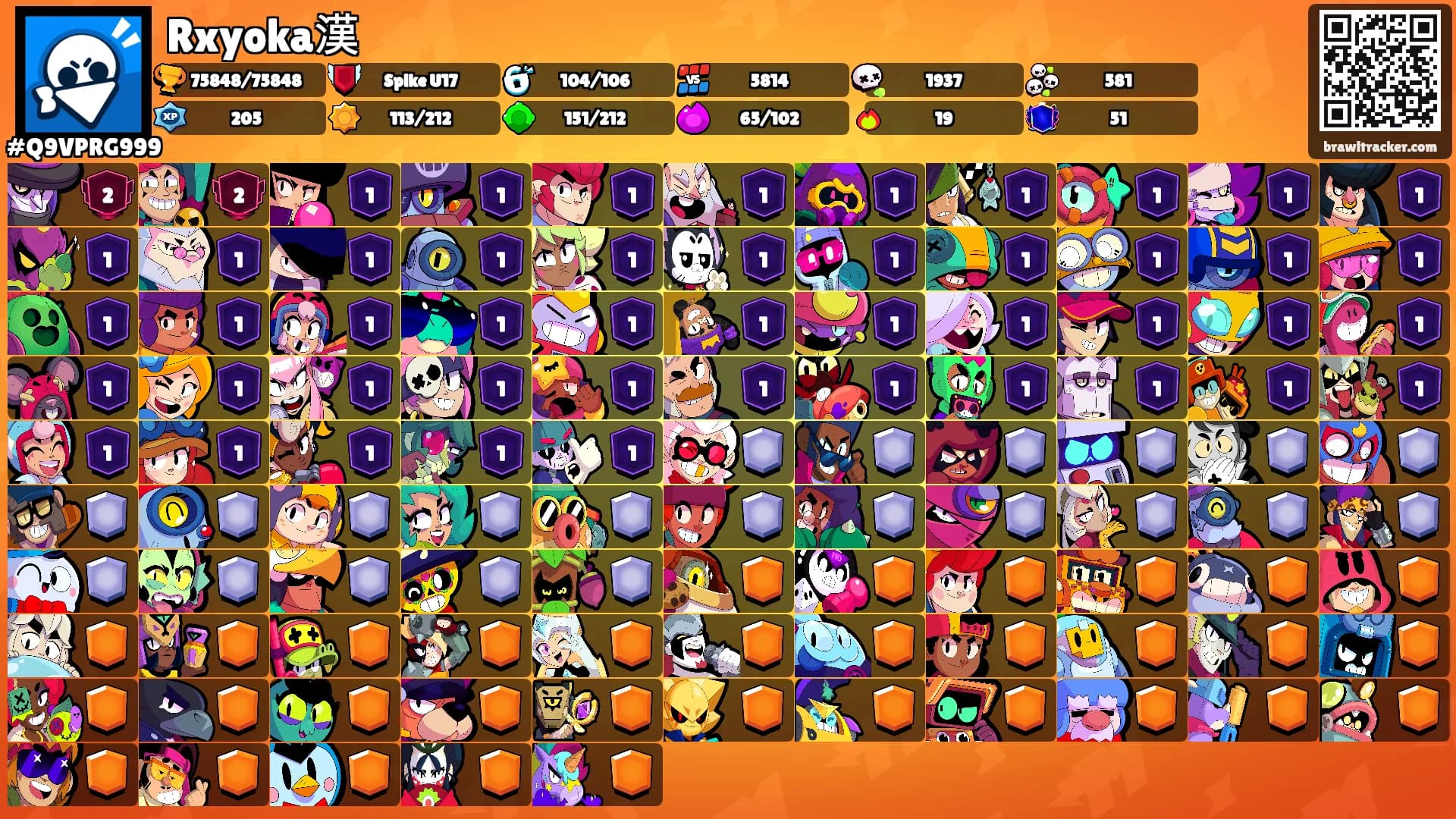 Rxyoka漢's Ranks