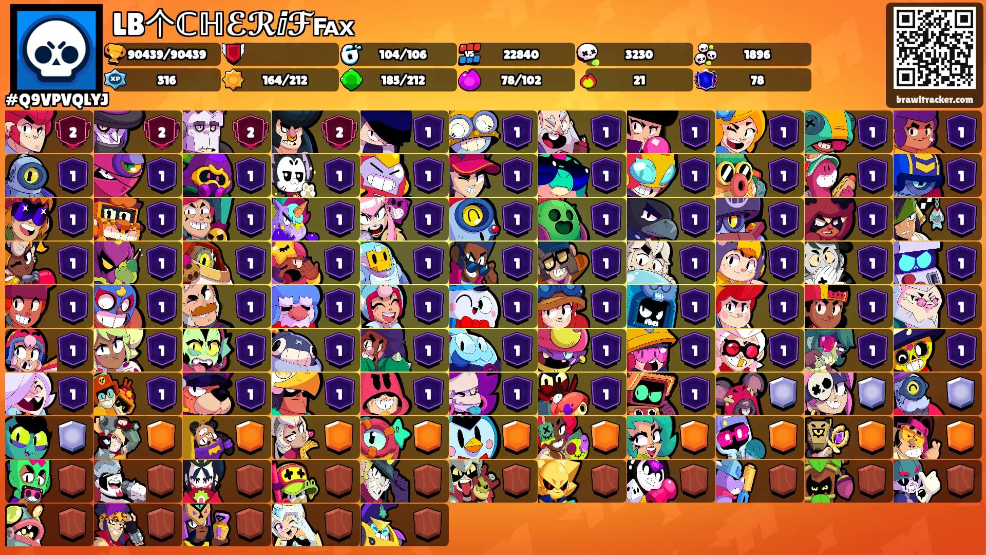 LB个ℂℍℰℛⅈℱ℻'s Ranks